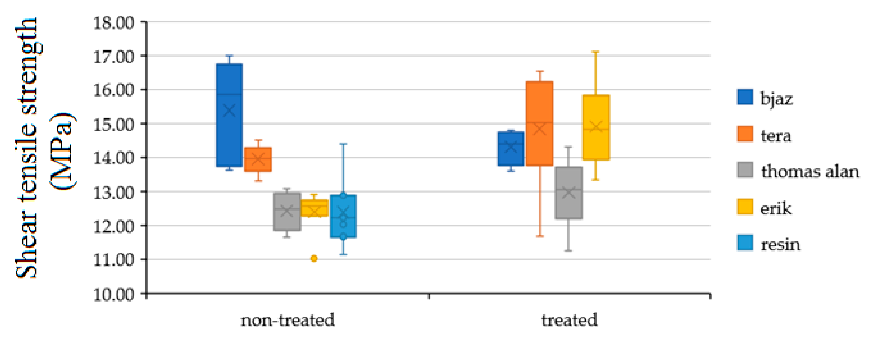 Polymers 12 02945 g006