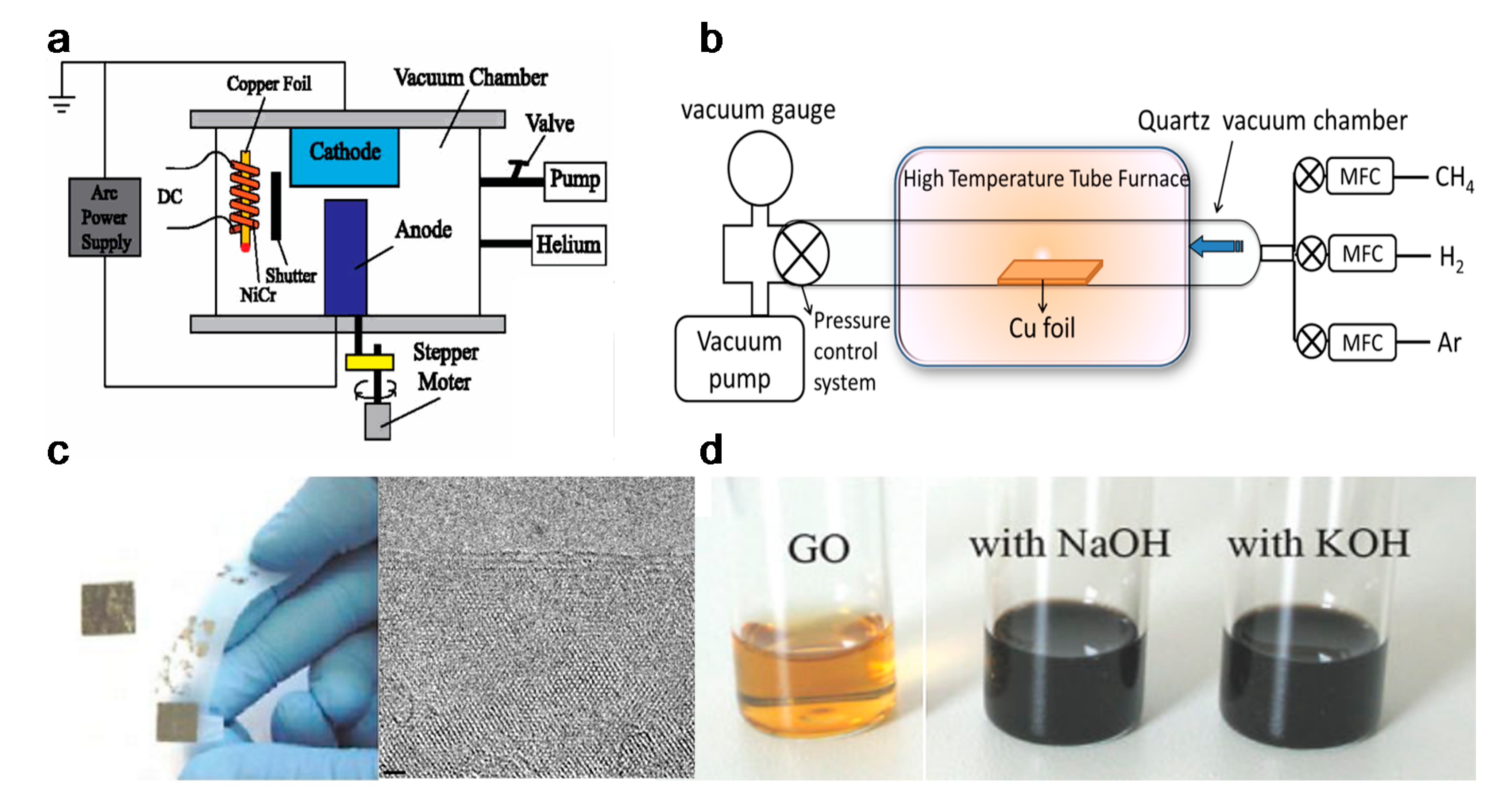 Polymers 12 02946 g002