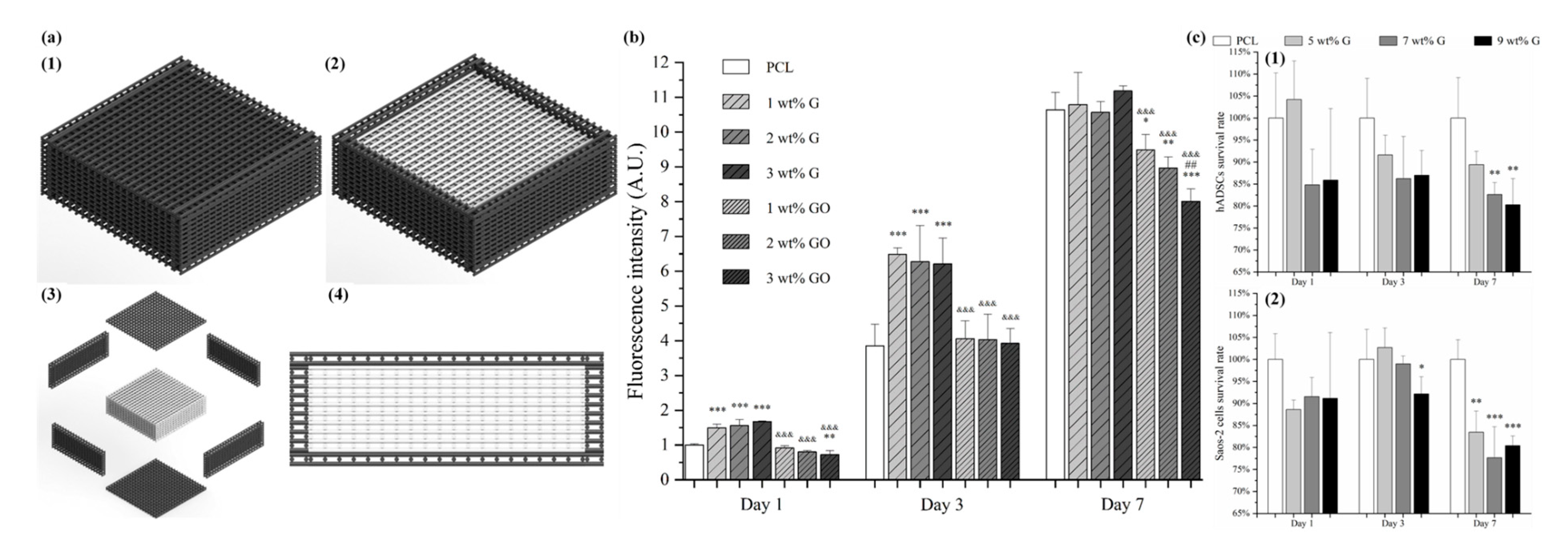Polymers 12 02946 g009