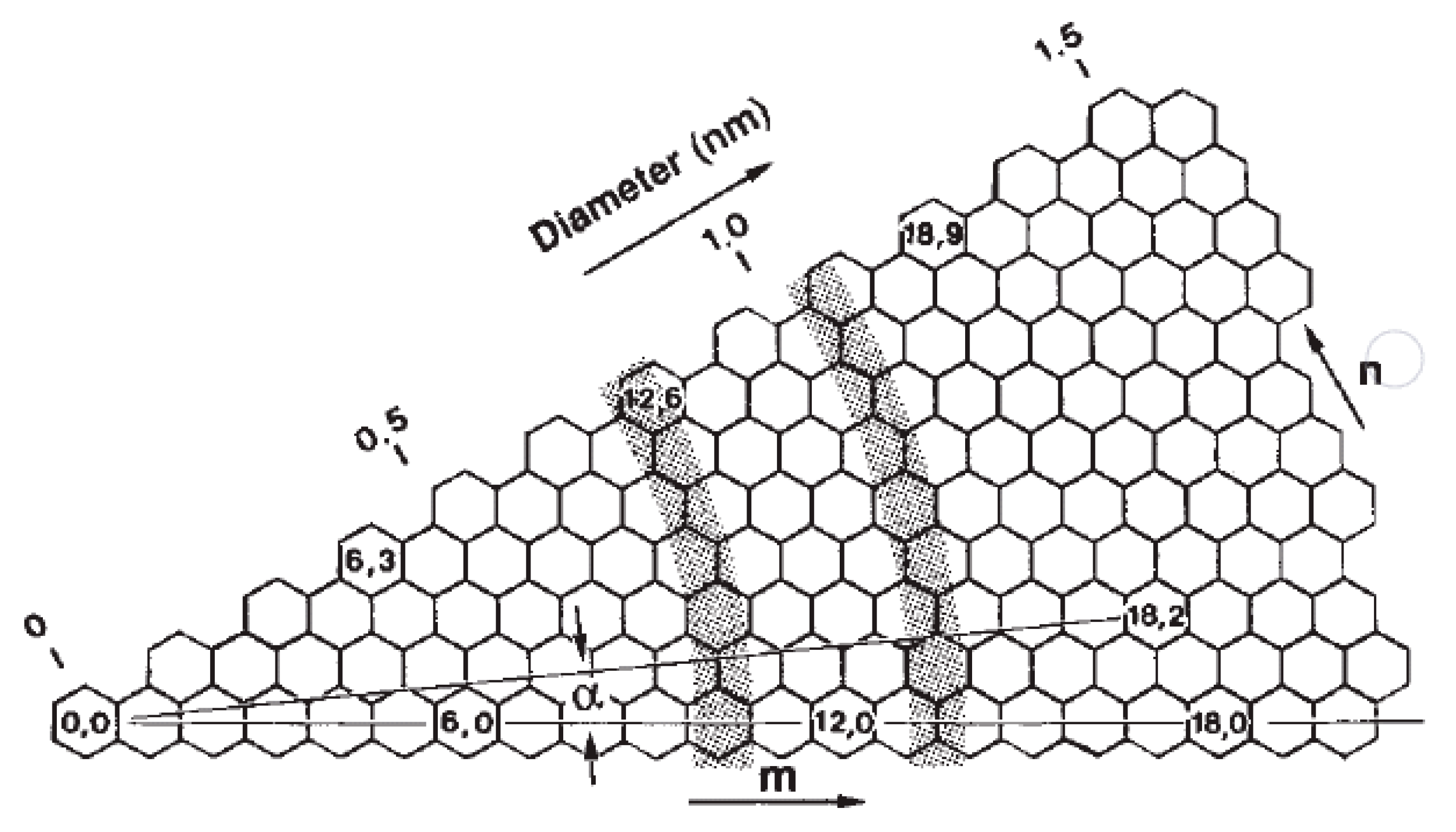 Polymers 12 02946 g012
