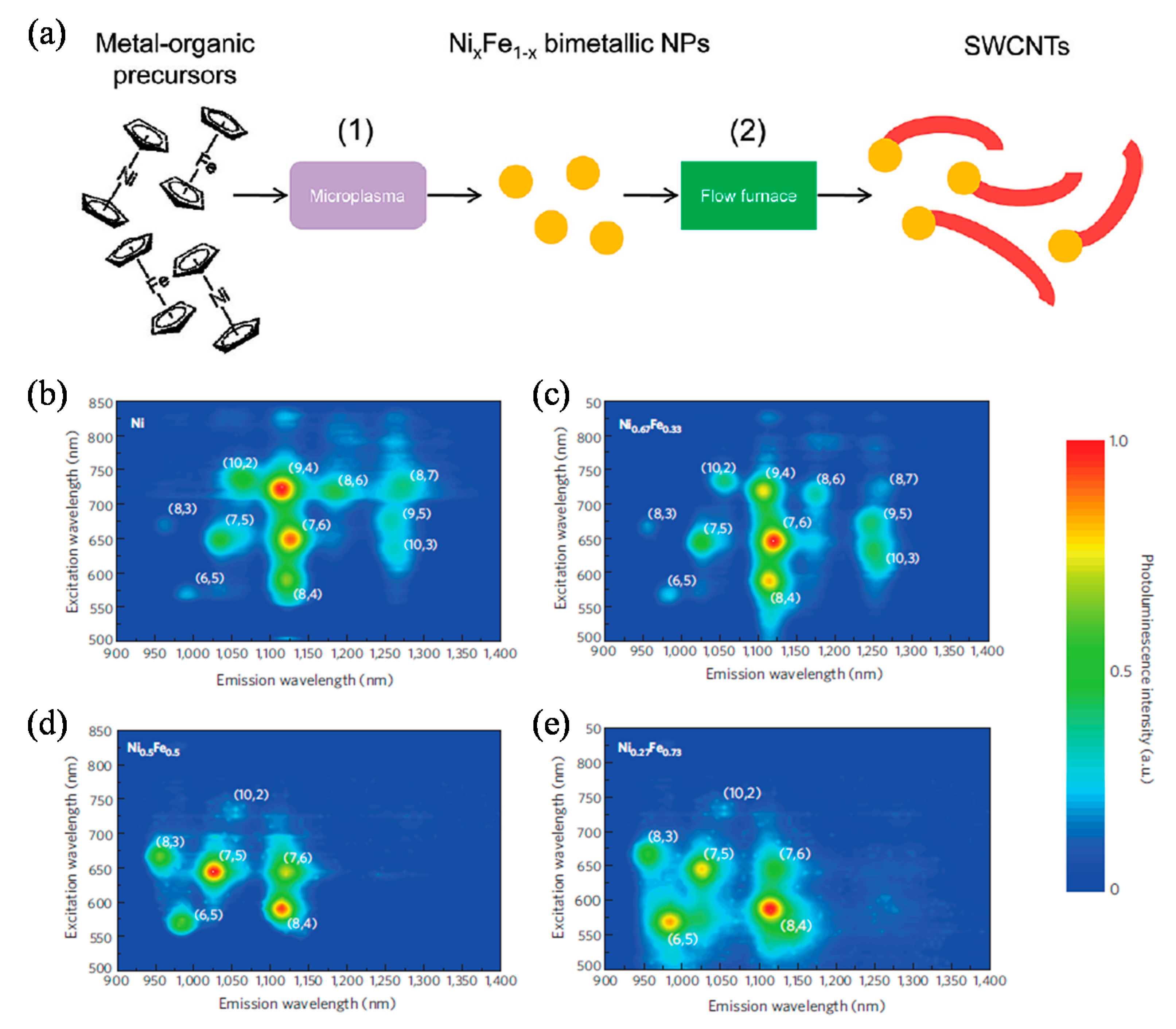 Polymers 12 02946 g013