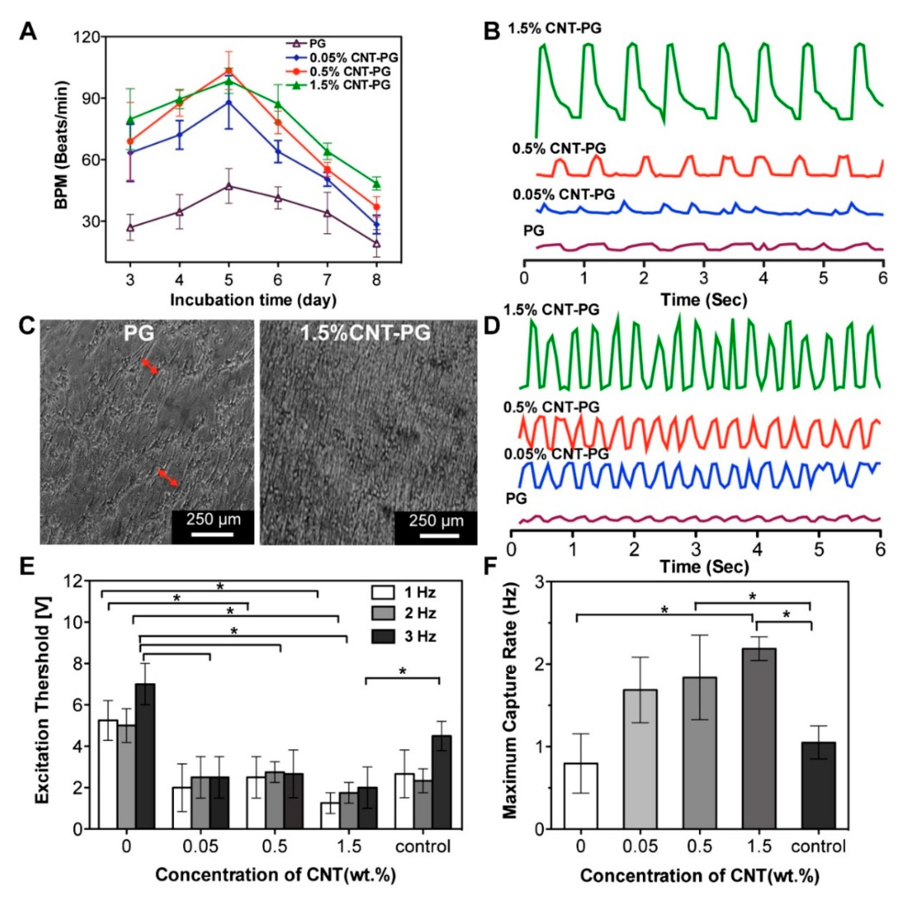 Polymers 12 02946 g016