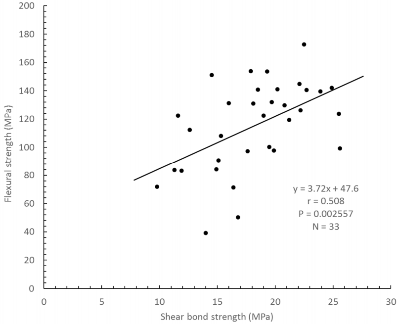 Polymers 12 02947 g002