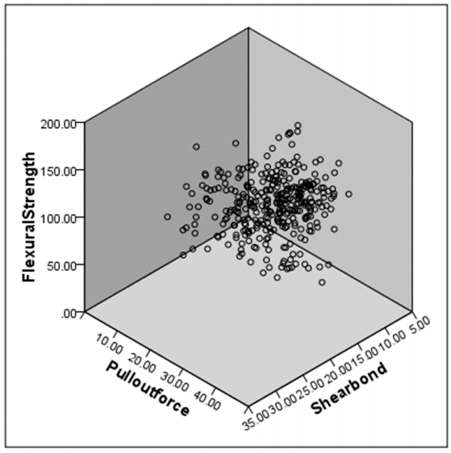 Polymers 12 02947 g004