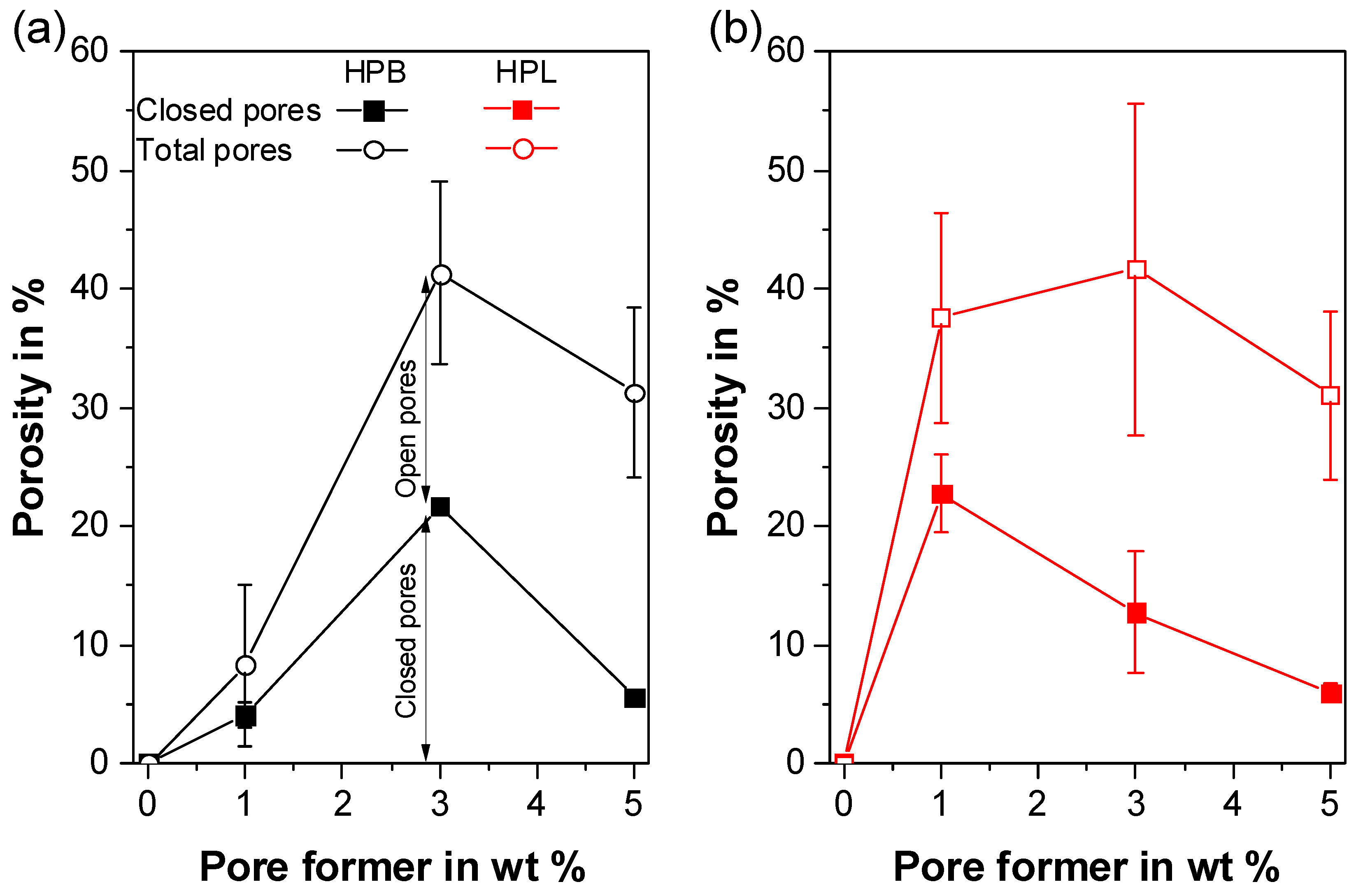 Polymers 12 02950 g003