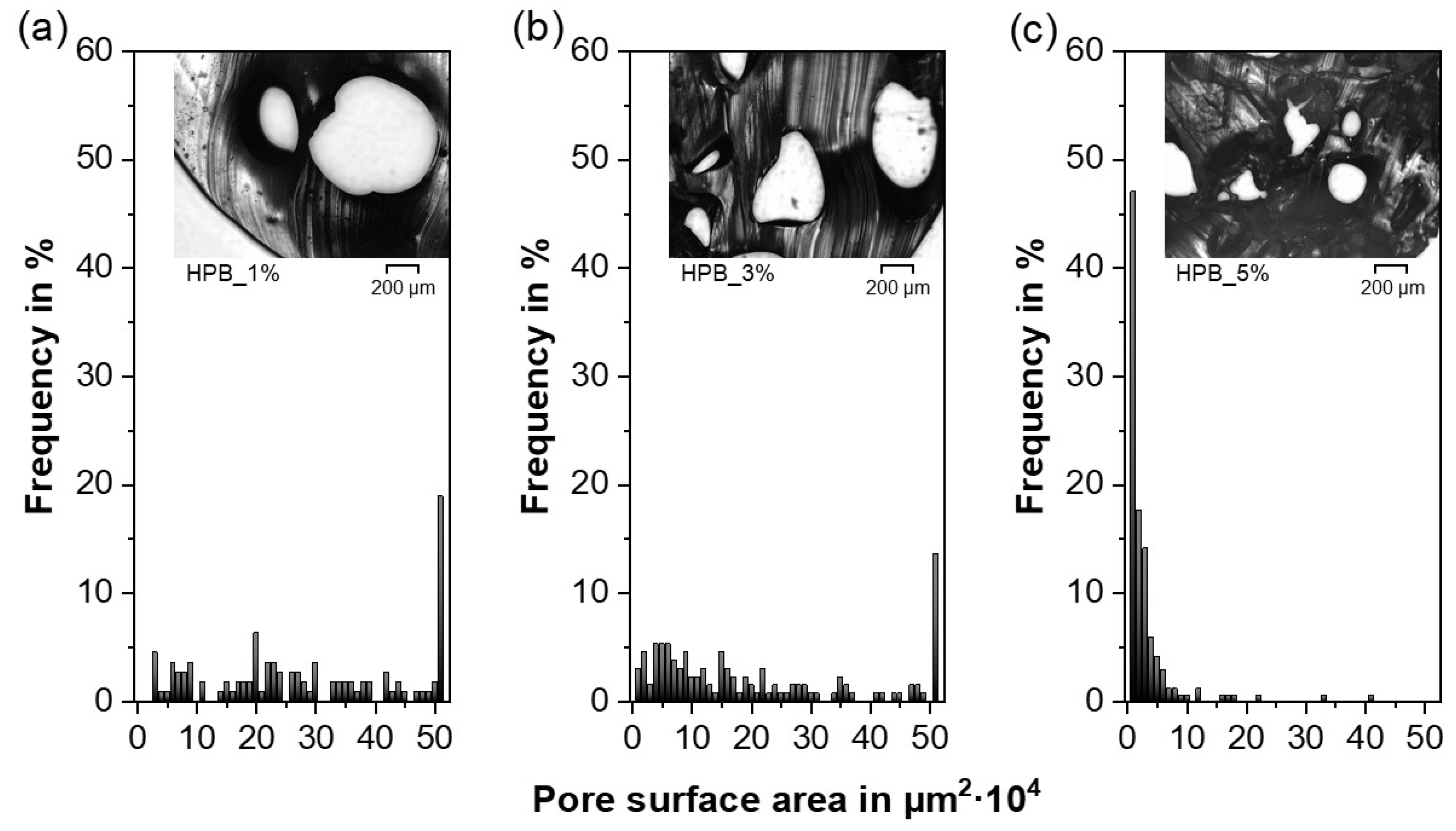 Polymers 12 02950 g005