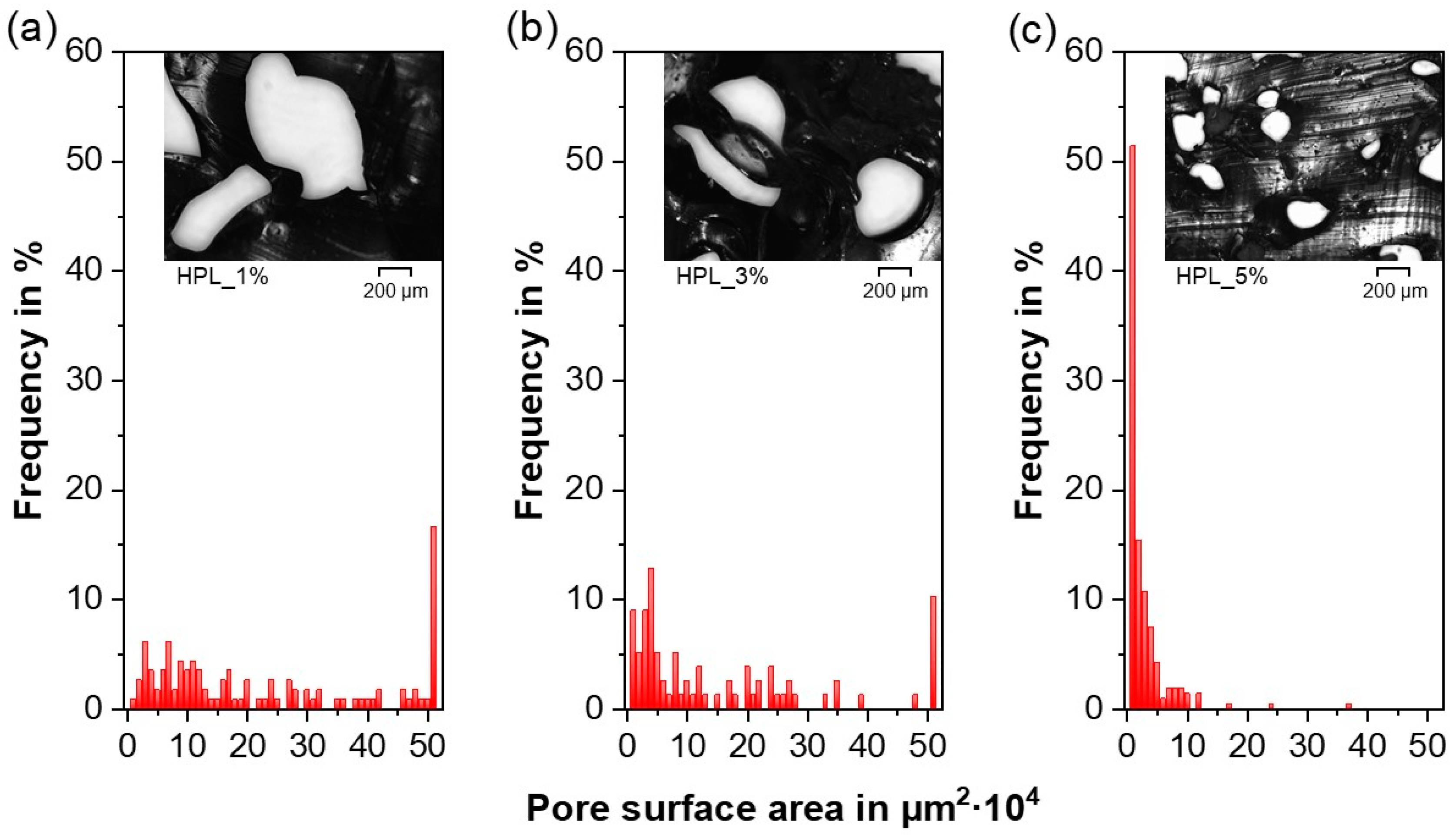 Polymers 12 02950 g006
