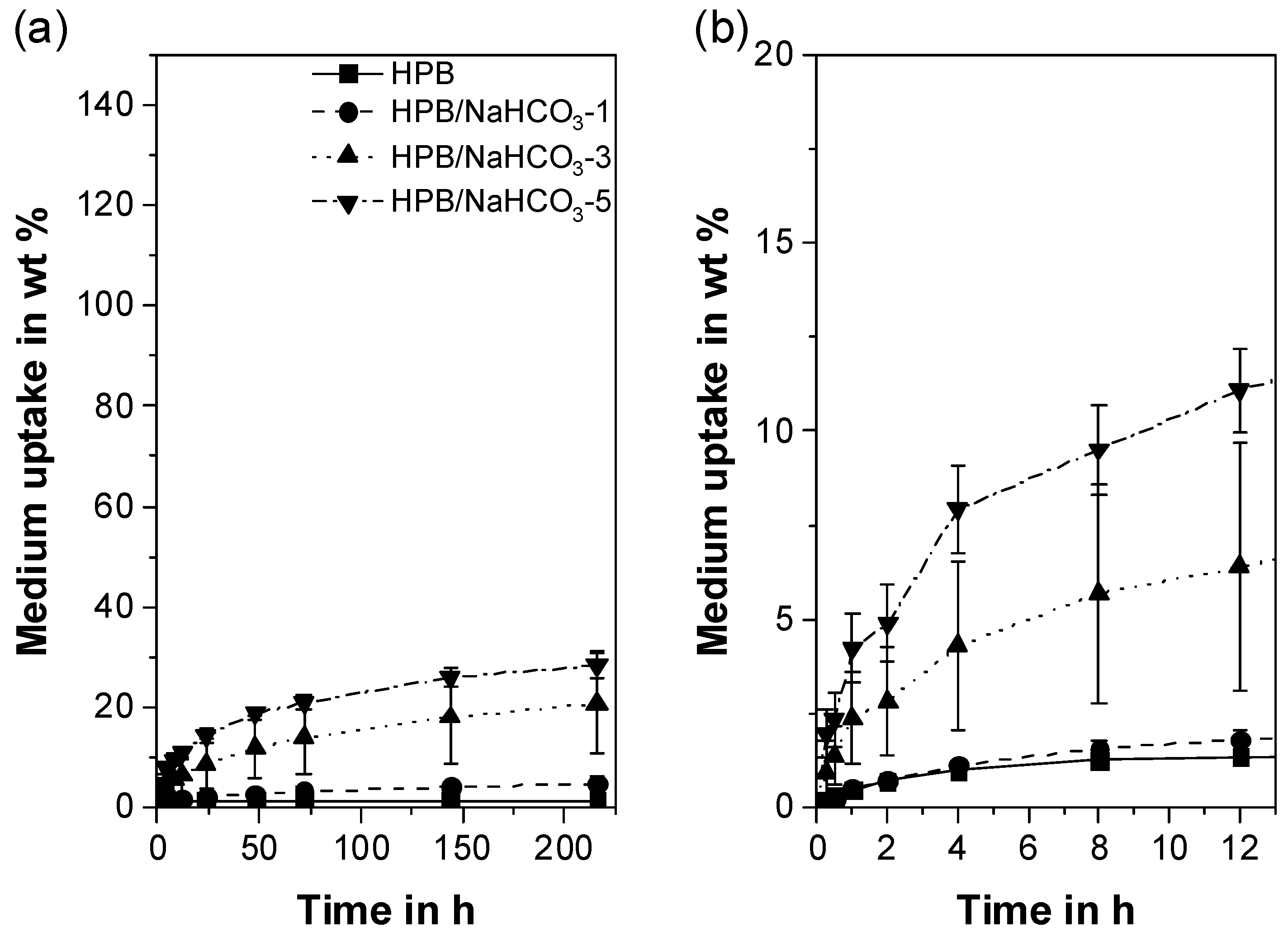 Polymers 12 02950 g008