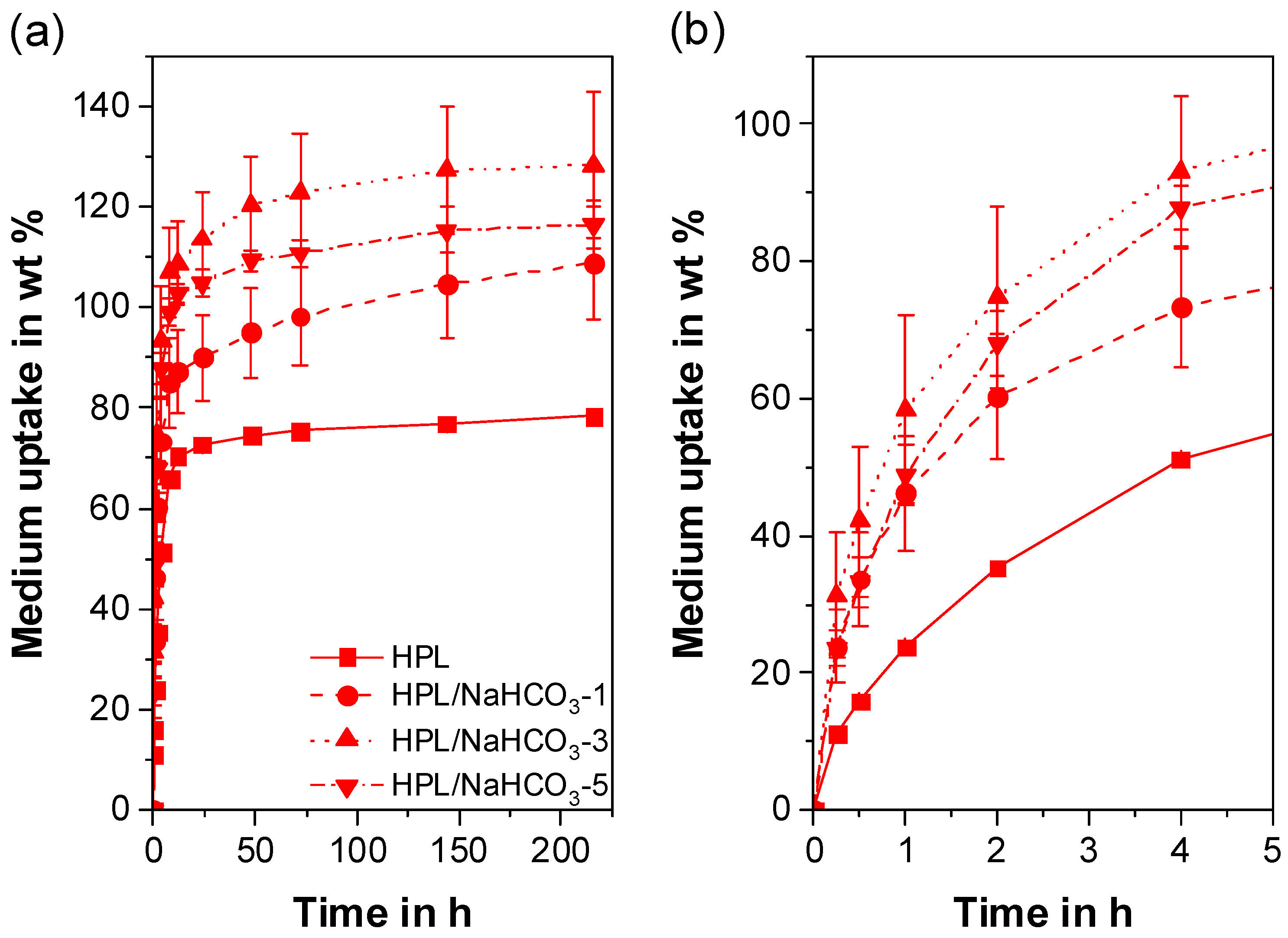 Polymers 12 02950 g009