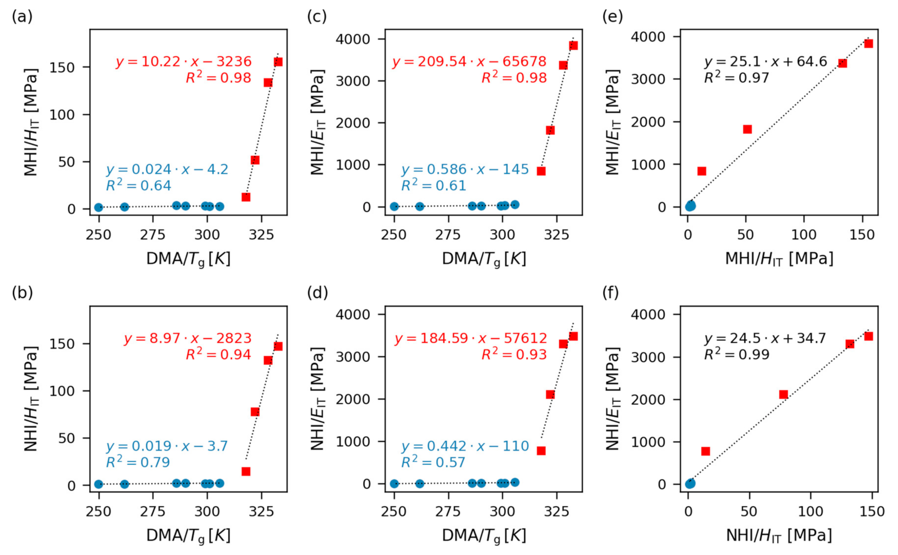 Polymers 12 02951 g008
