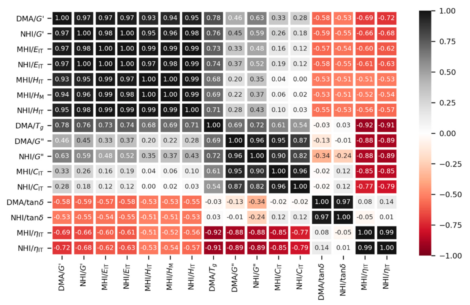 Polymers 12 02951 g011