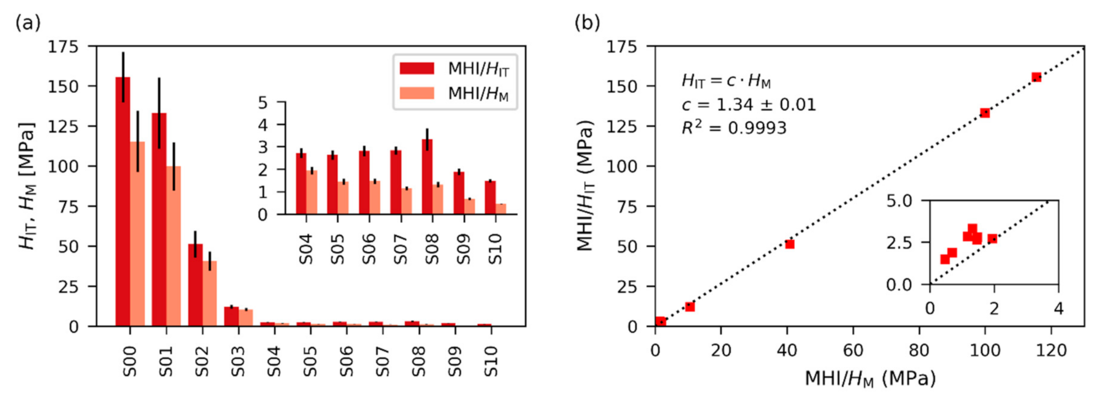 Polymers 12 02951 g012