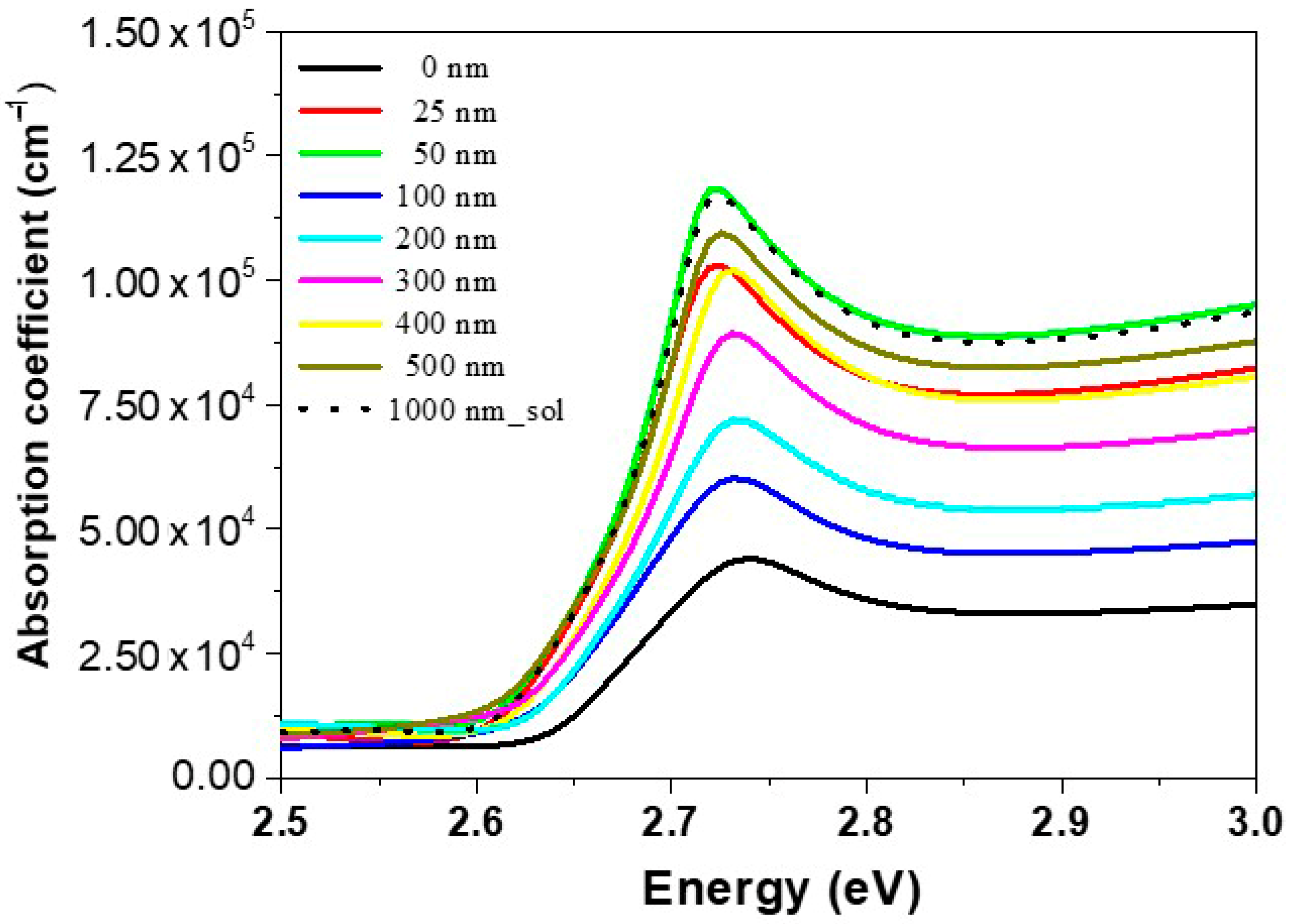 Polymers 12 02953 g004
