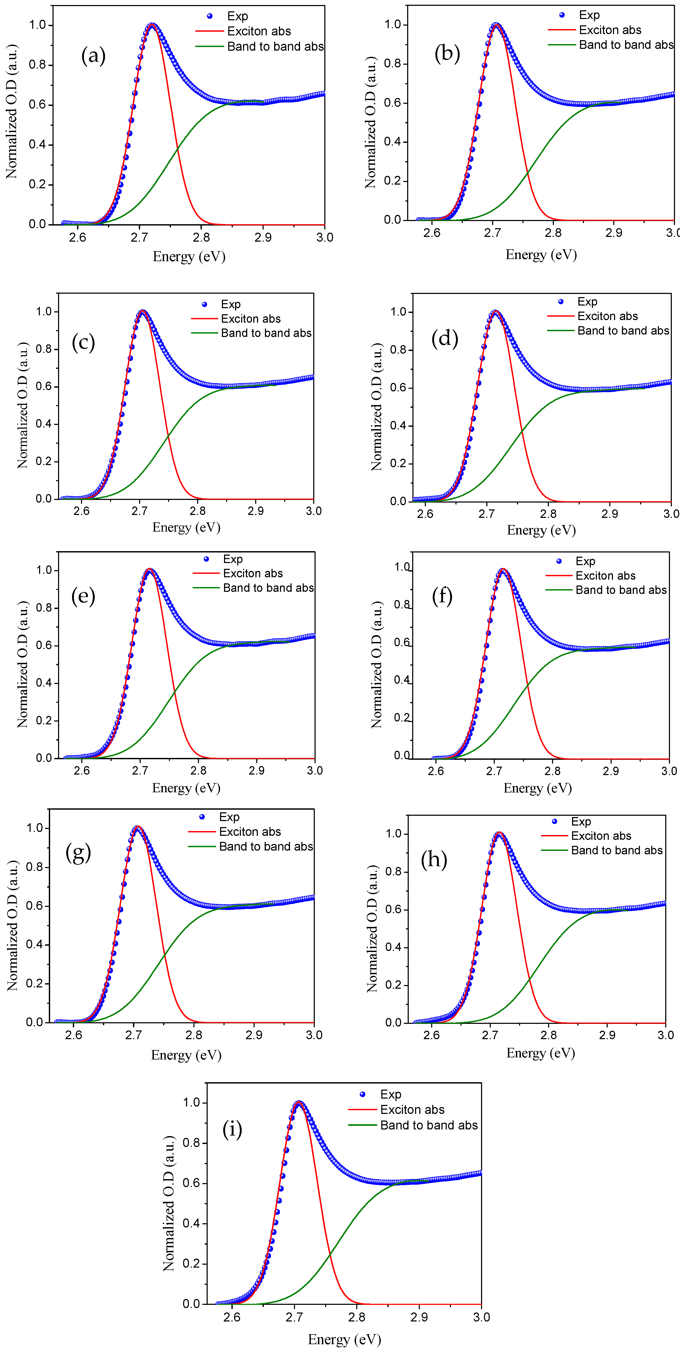 Polymers 12 02953 g005