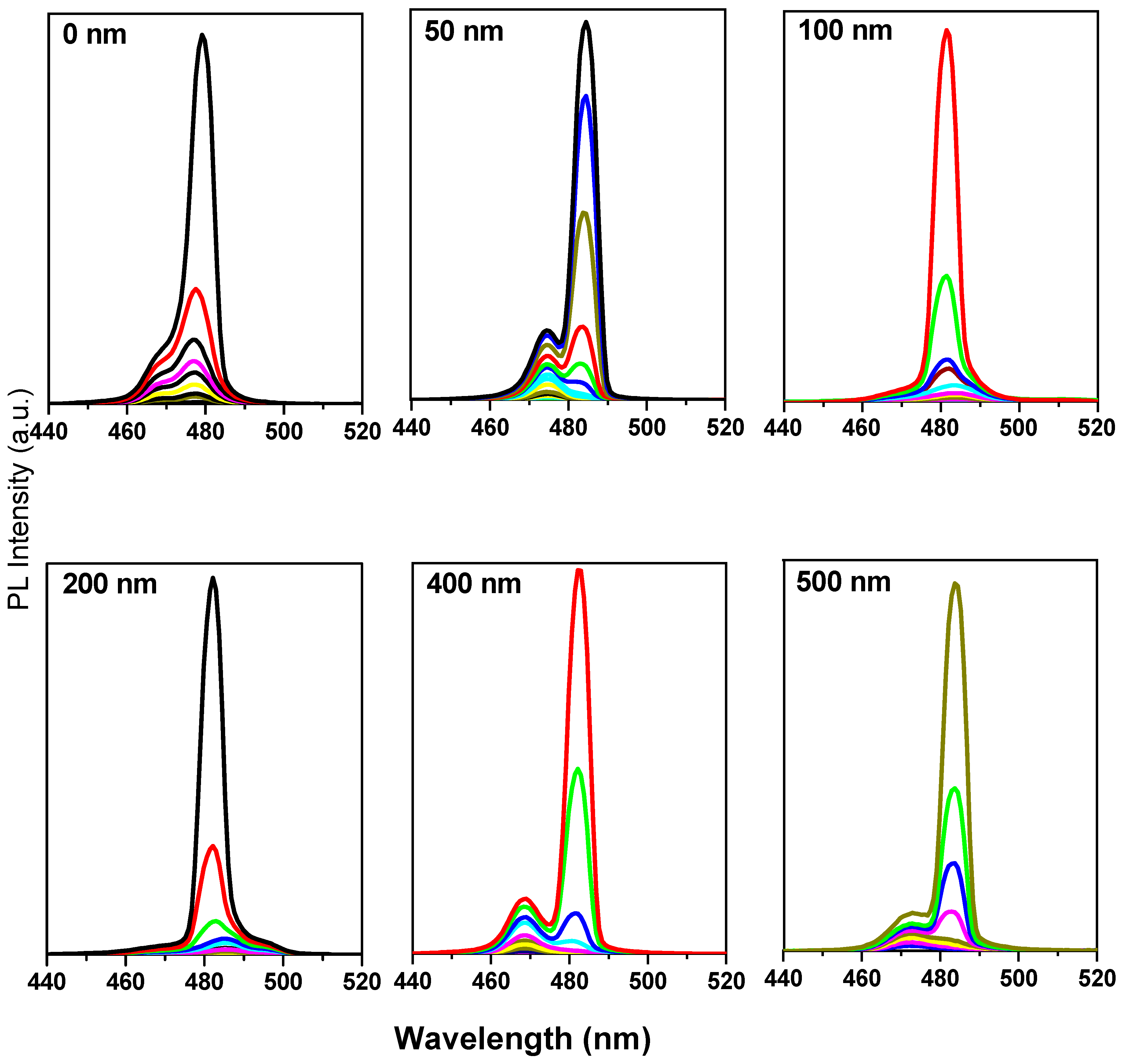 Polymers 12 02953 g008