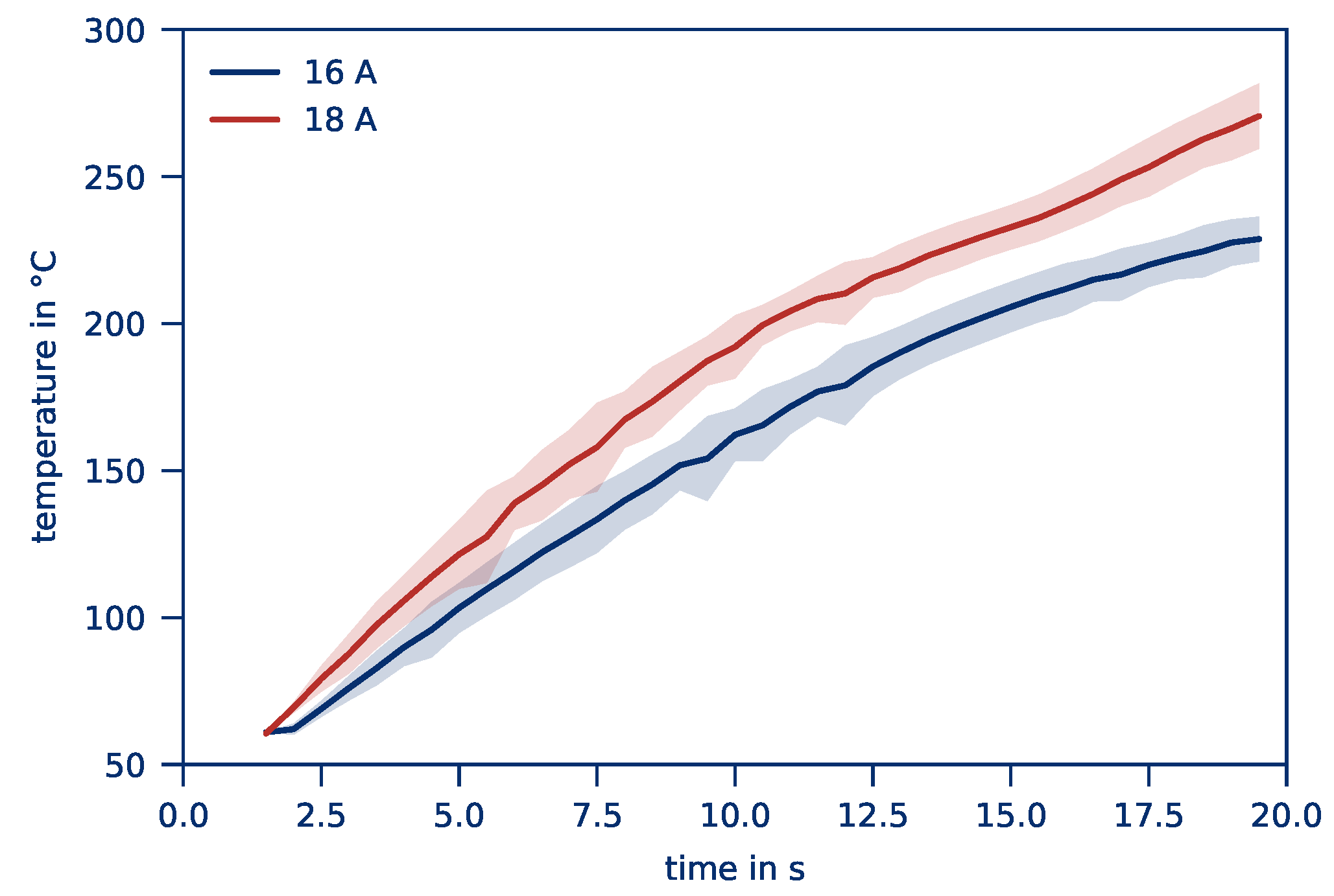 Polymers 12 02959 g003