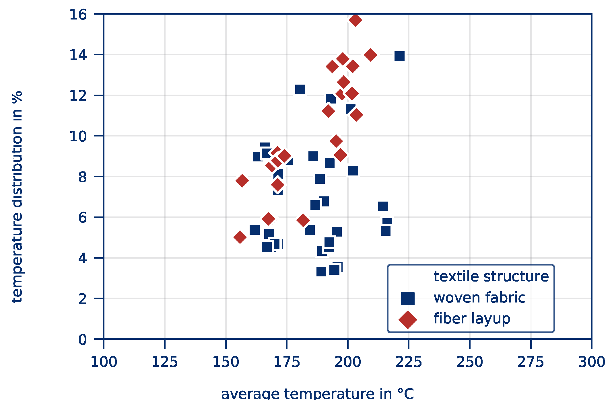 Polymers 12 02959 g010