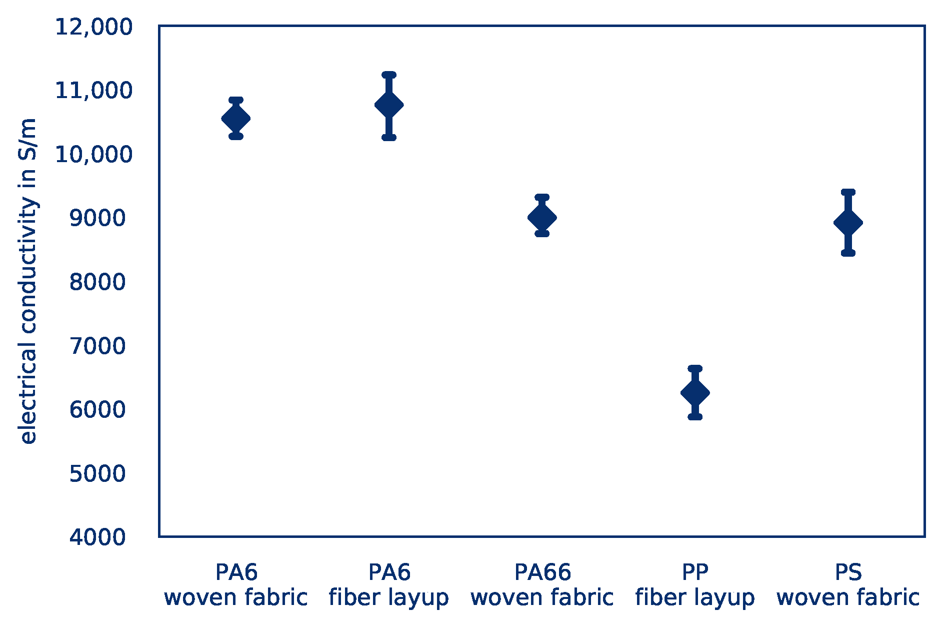Polymers 12 02959 g018
