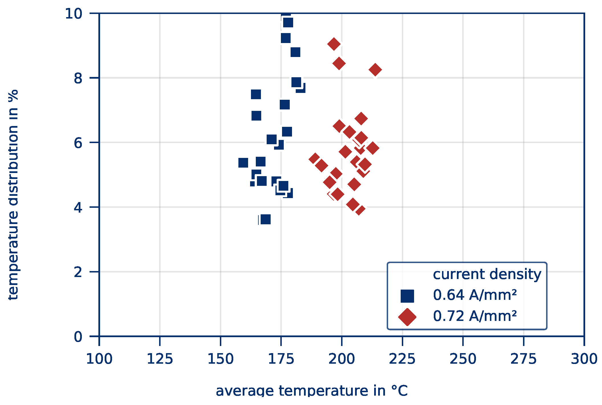 Polymers 12 02959 g019