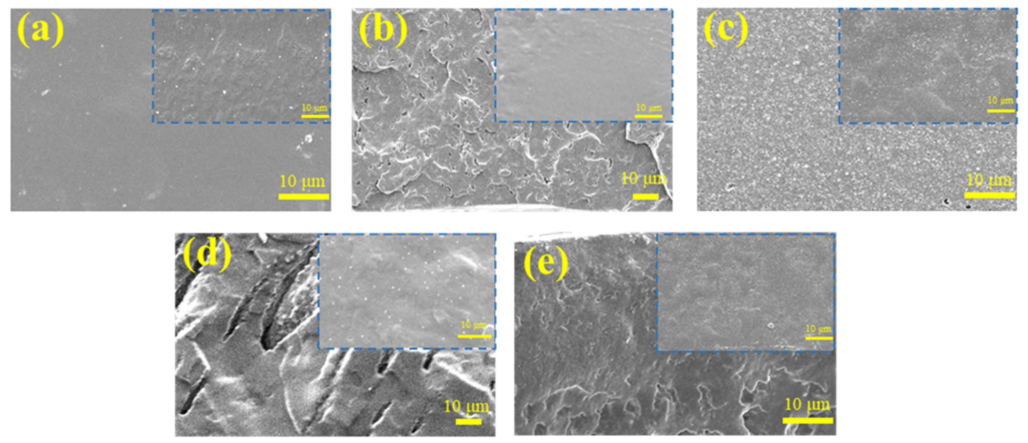 Polymers 12 02961 g005