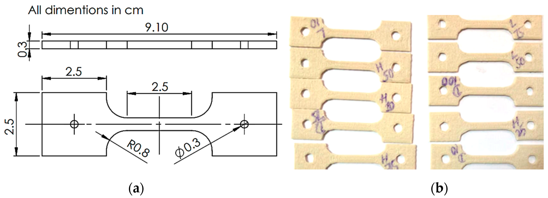 Polymers 12 02962 g004 Polymers 12 02962 g004