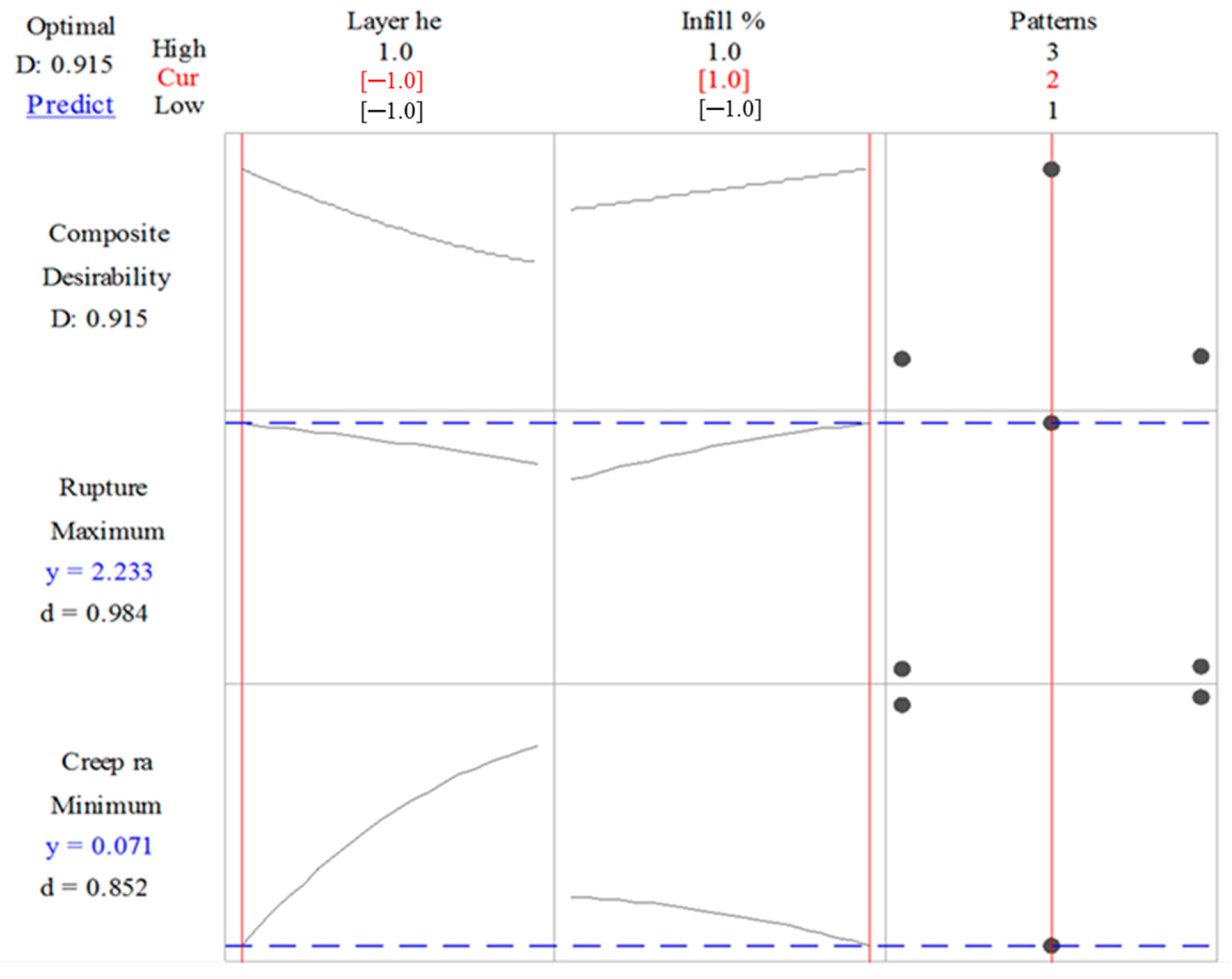 Polymers 12 02962 g008 Polymers 12 02962 g008