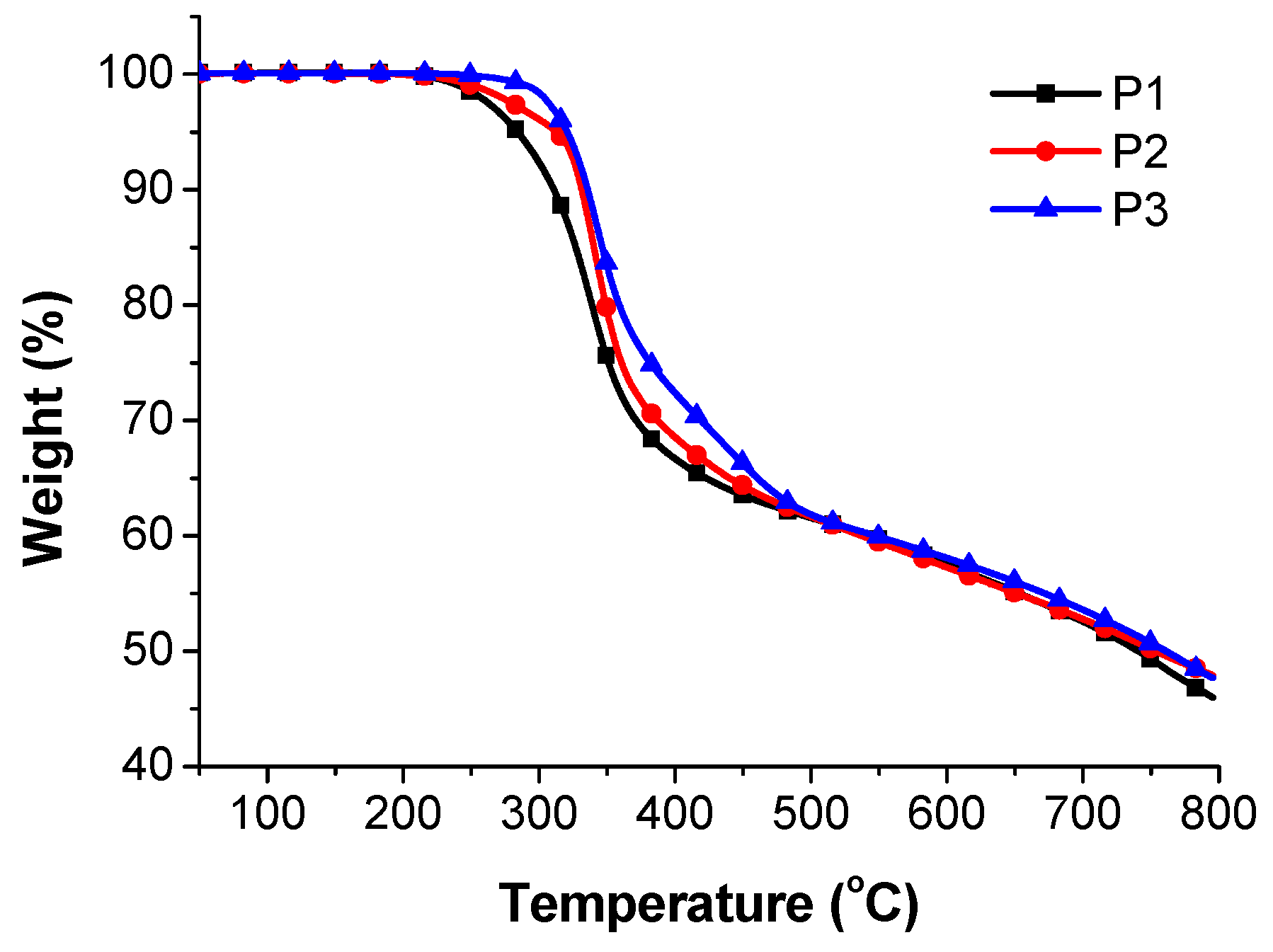 Polymers 12 02964 g001