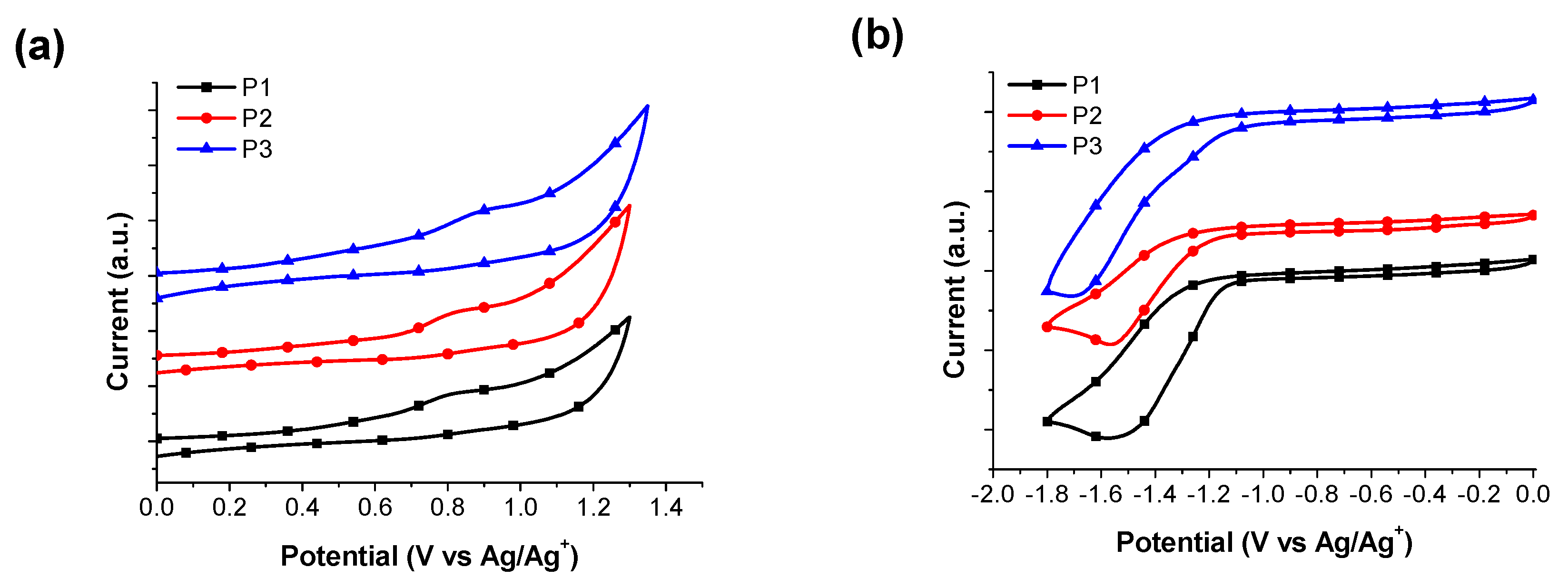 Polymers 12 02964 g003