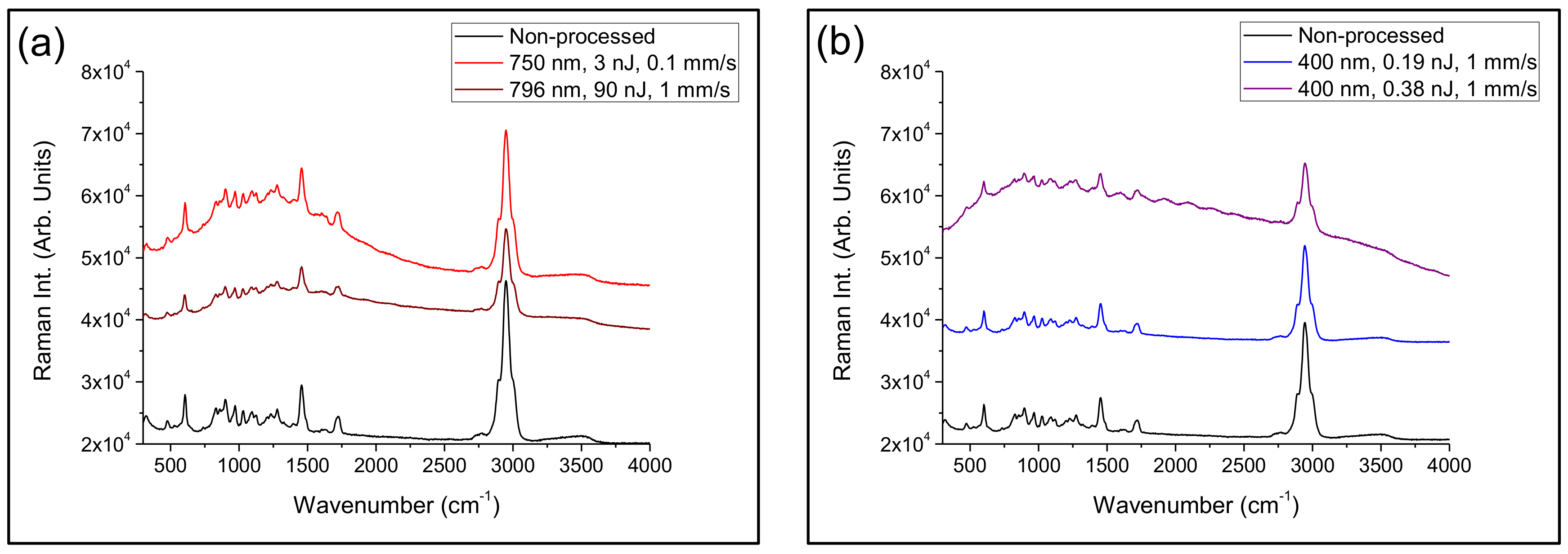 Polymers 12 02965 g005