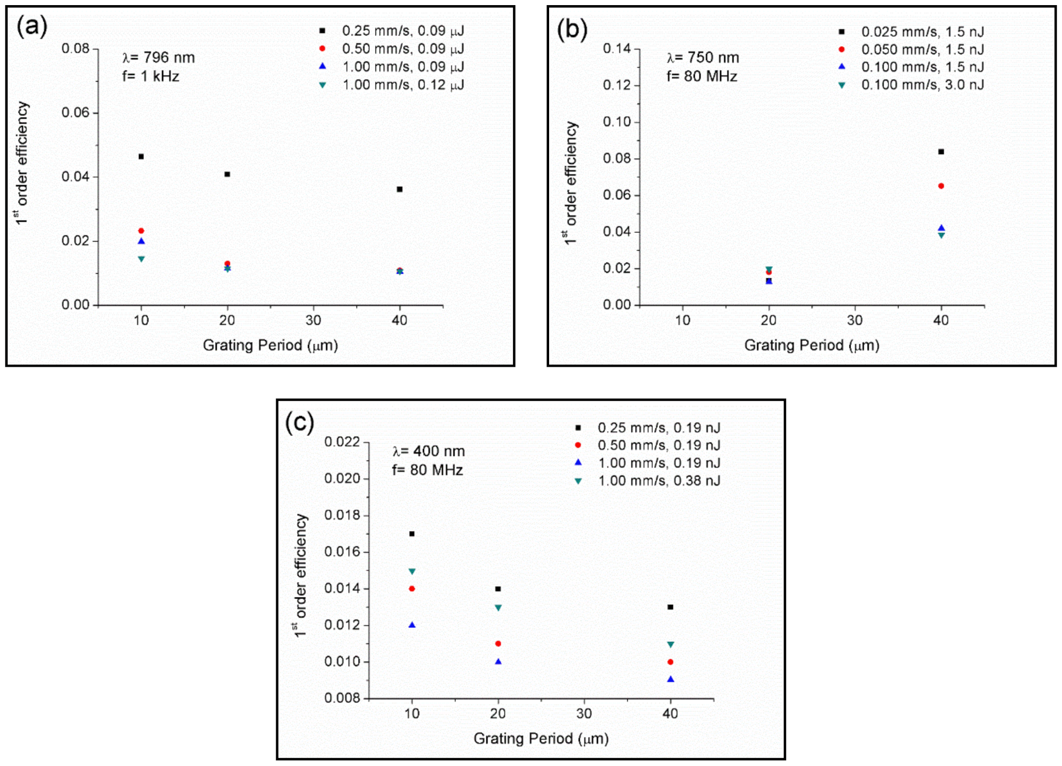 Polymers 12 02965 g007