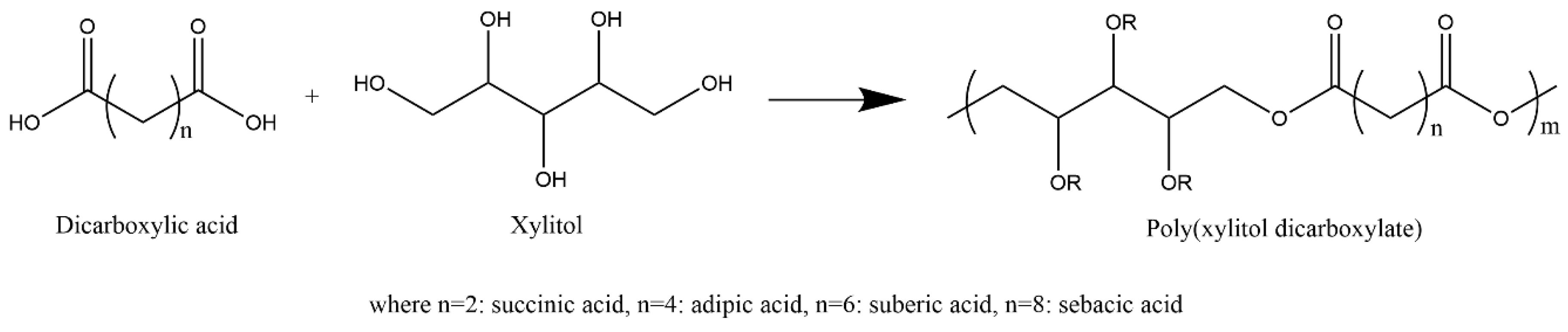 Polymers 12 02969 g004 Polymers 12 02969 g004