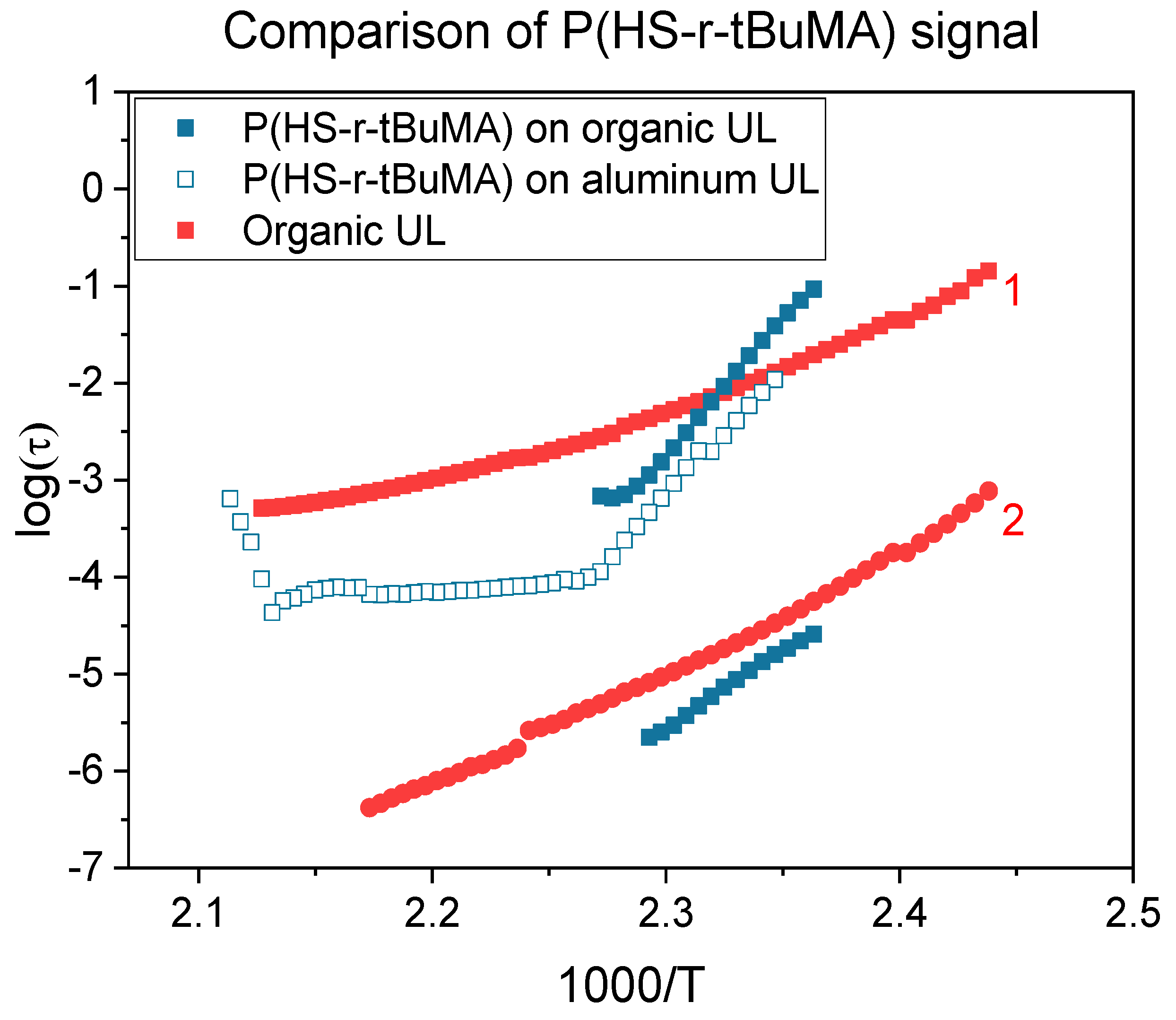 Polymers 12 02971 g005