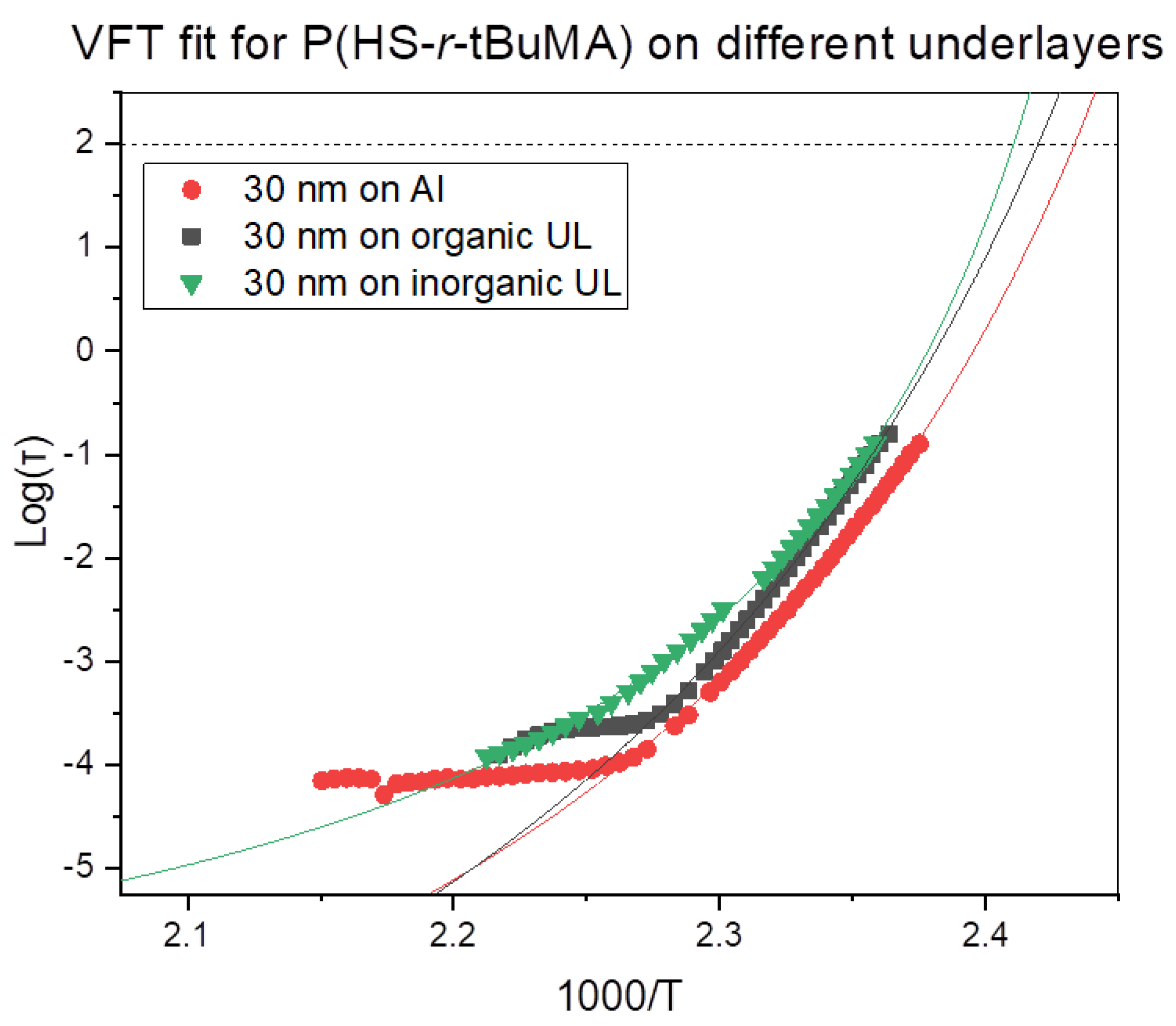 Polymers 12 02971 g006