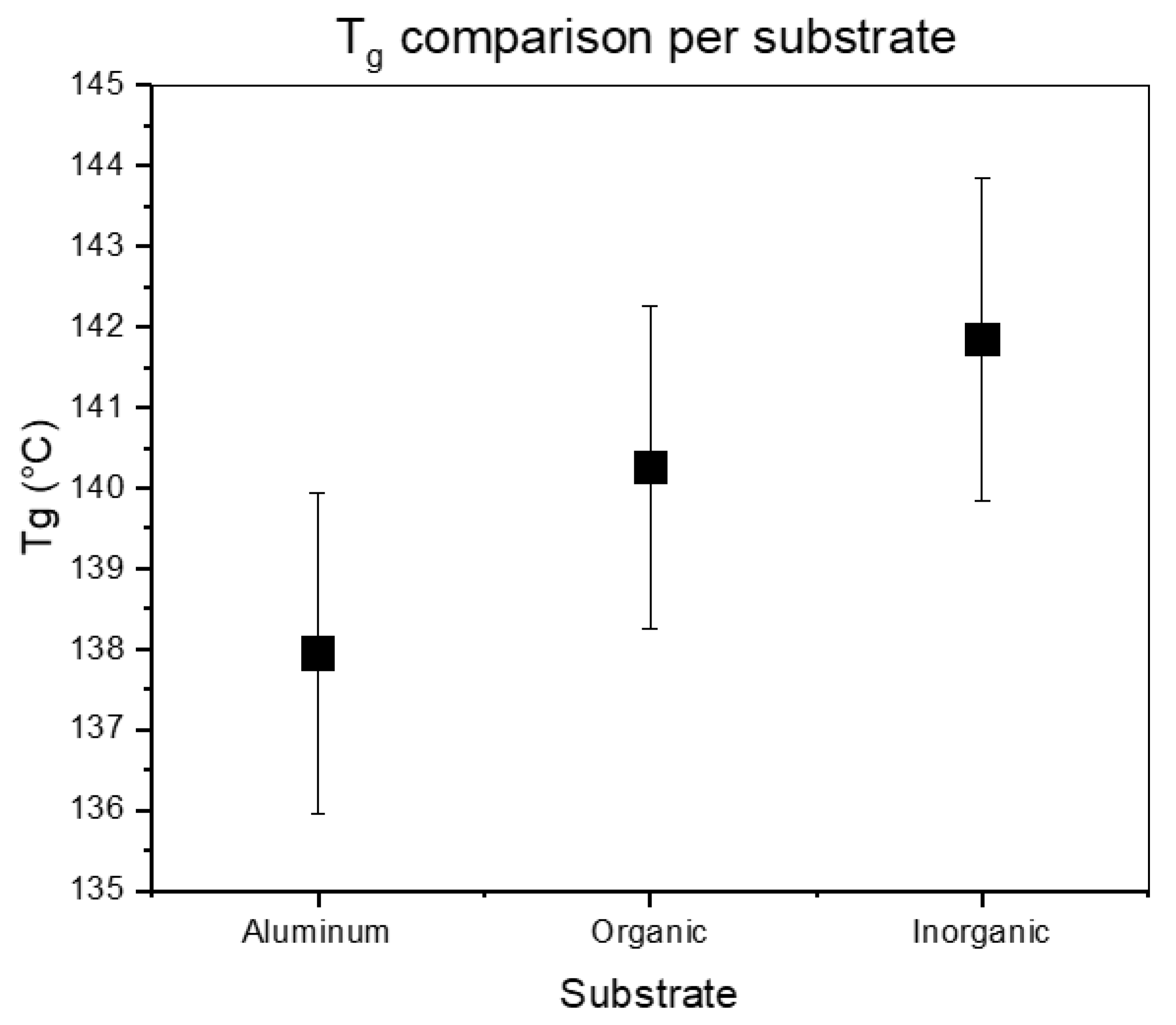 Polymers 12 02971 g007
