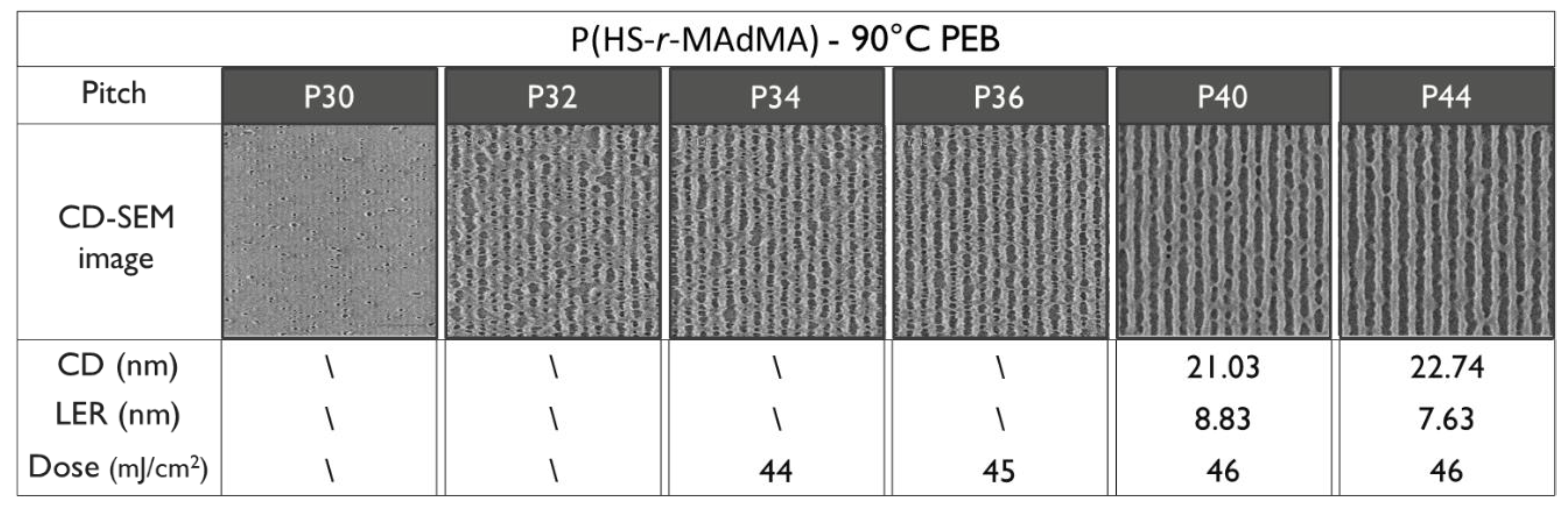 Polymers 12 02971 g010