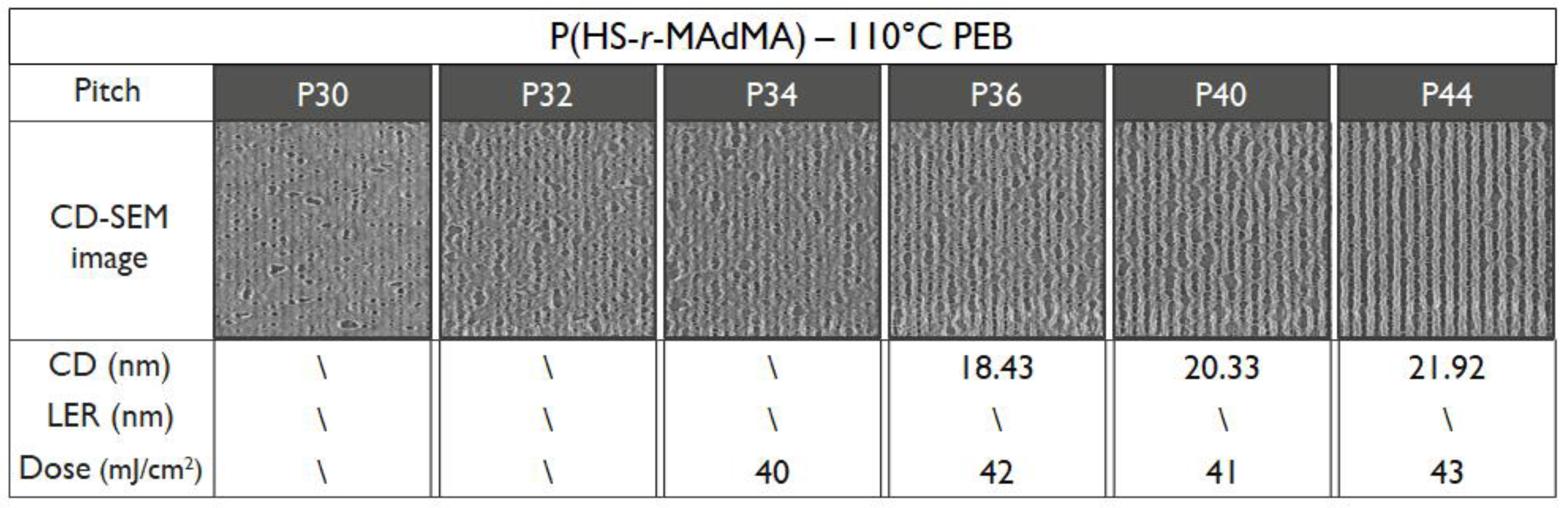 Polymers 12 02971 g012