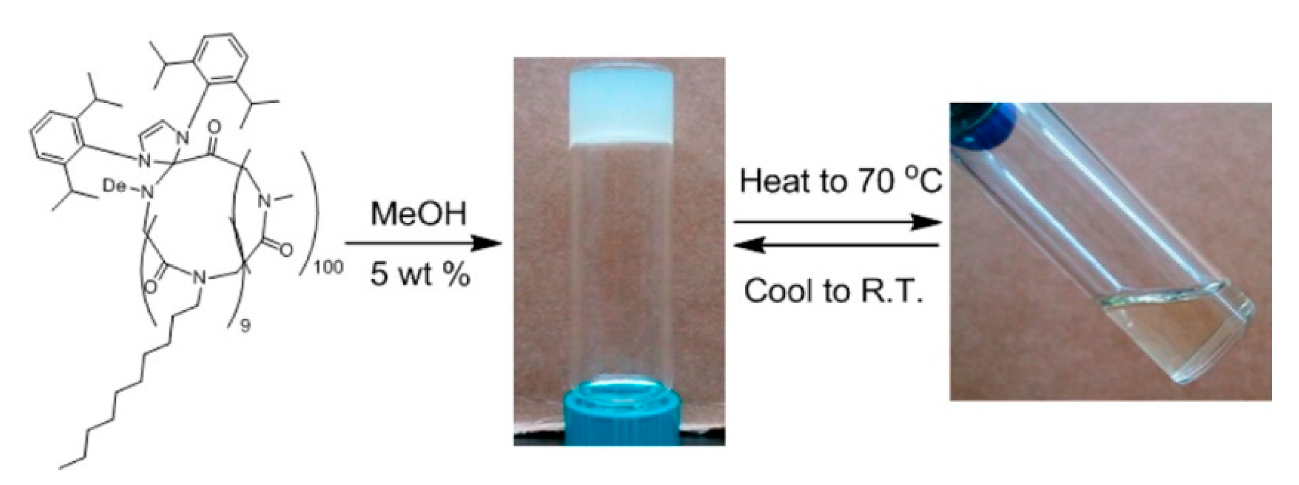 Polymers 12 02973 g005 Polymers 12 02973 g005