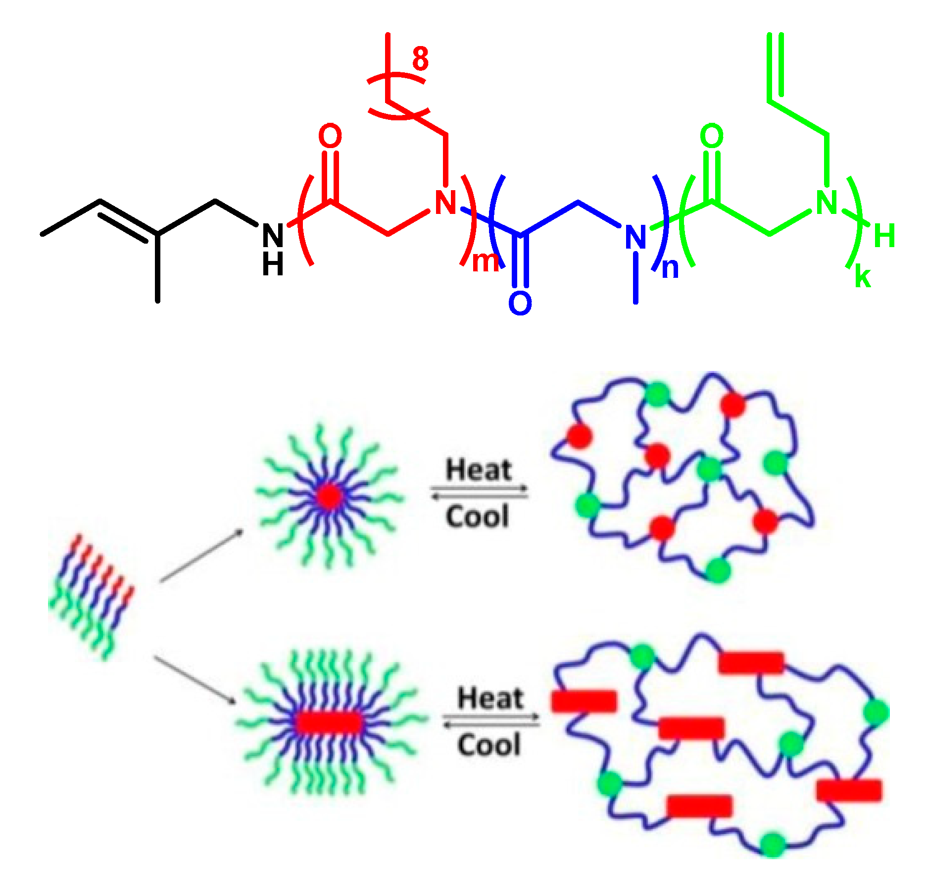 Polymers 12 02973 g006 Polymers 12 02973 g006