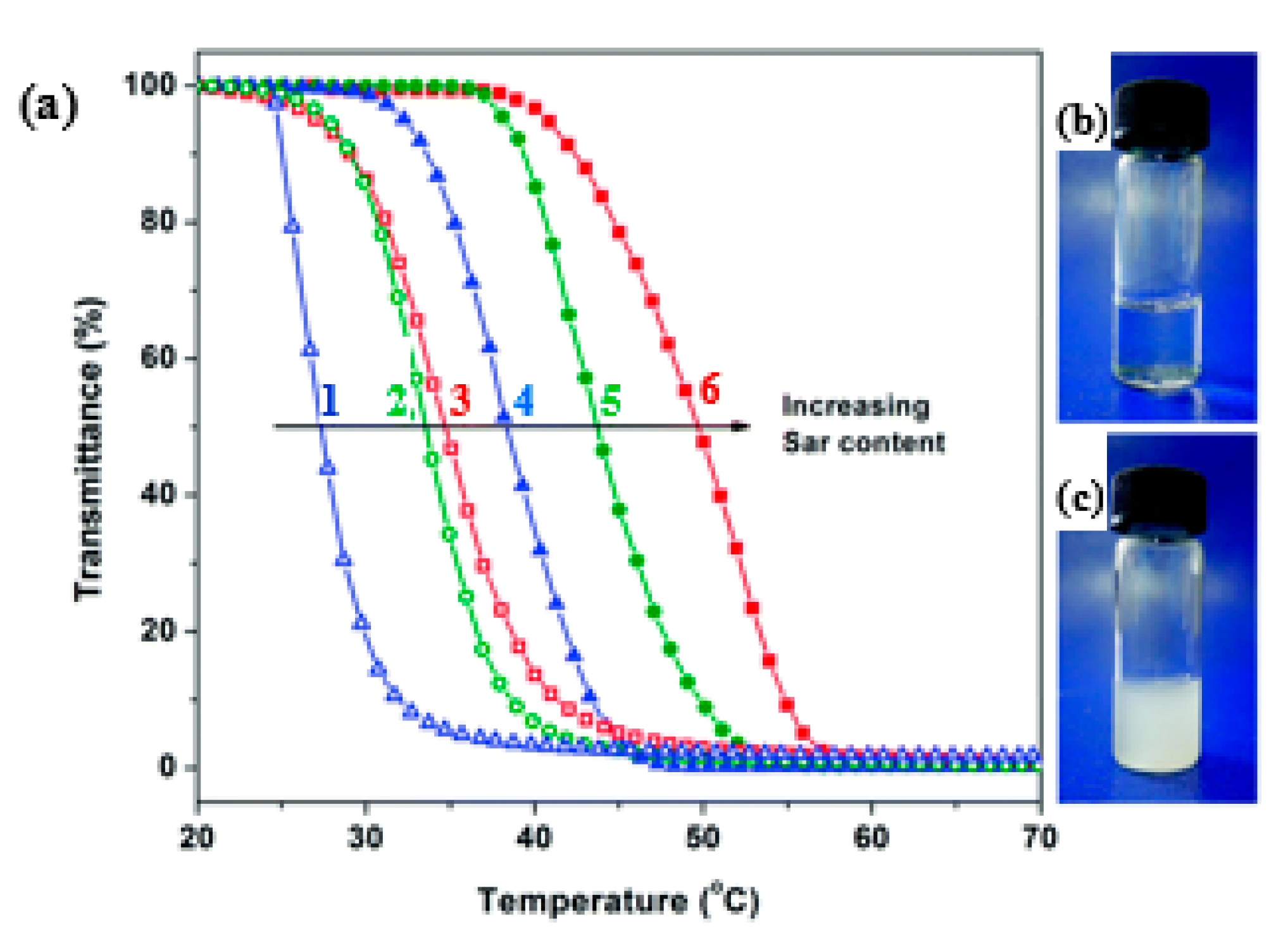 Polymers 12 02973 g008 Polymers 12 02973 g008