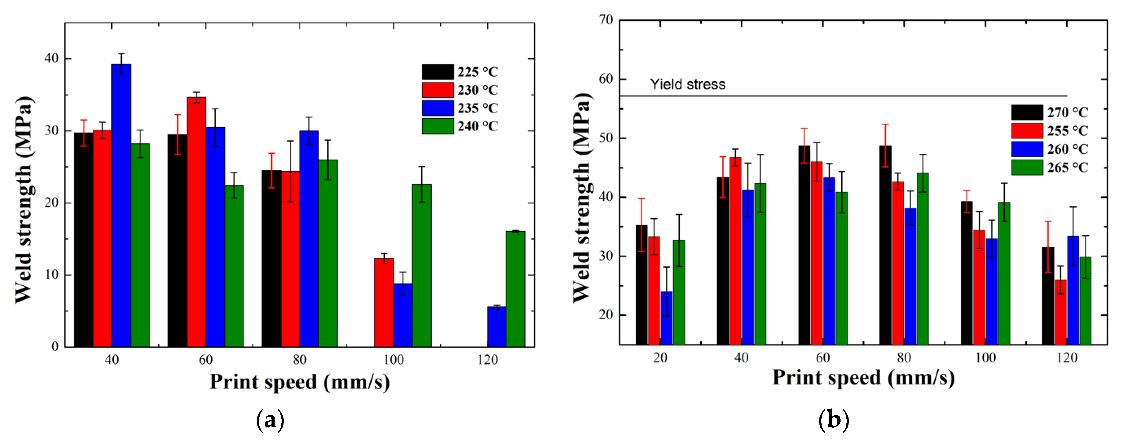 Polymers 12 02980 g008 Polymers 12 02980 g008