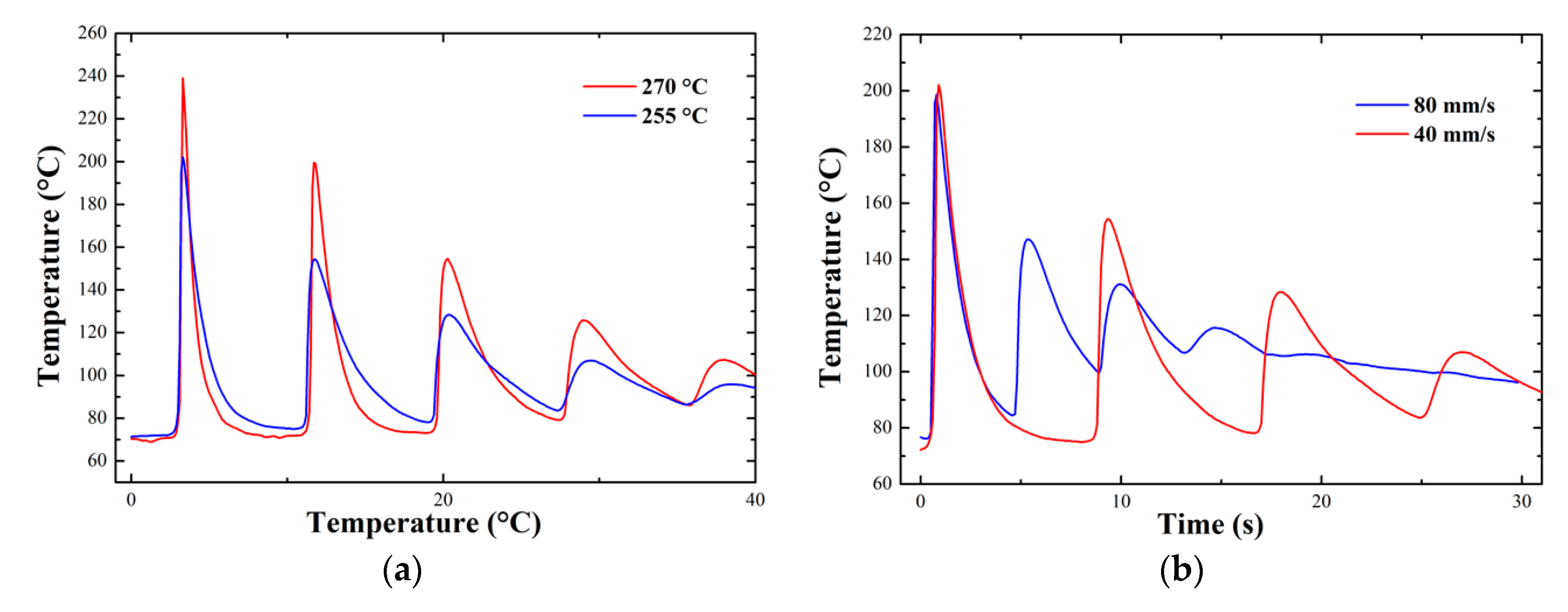 Polymers 12 02980 g0a4 Polymers 12 02980 g0a4