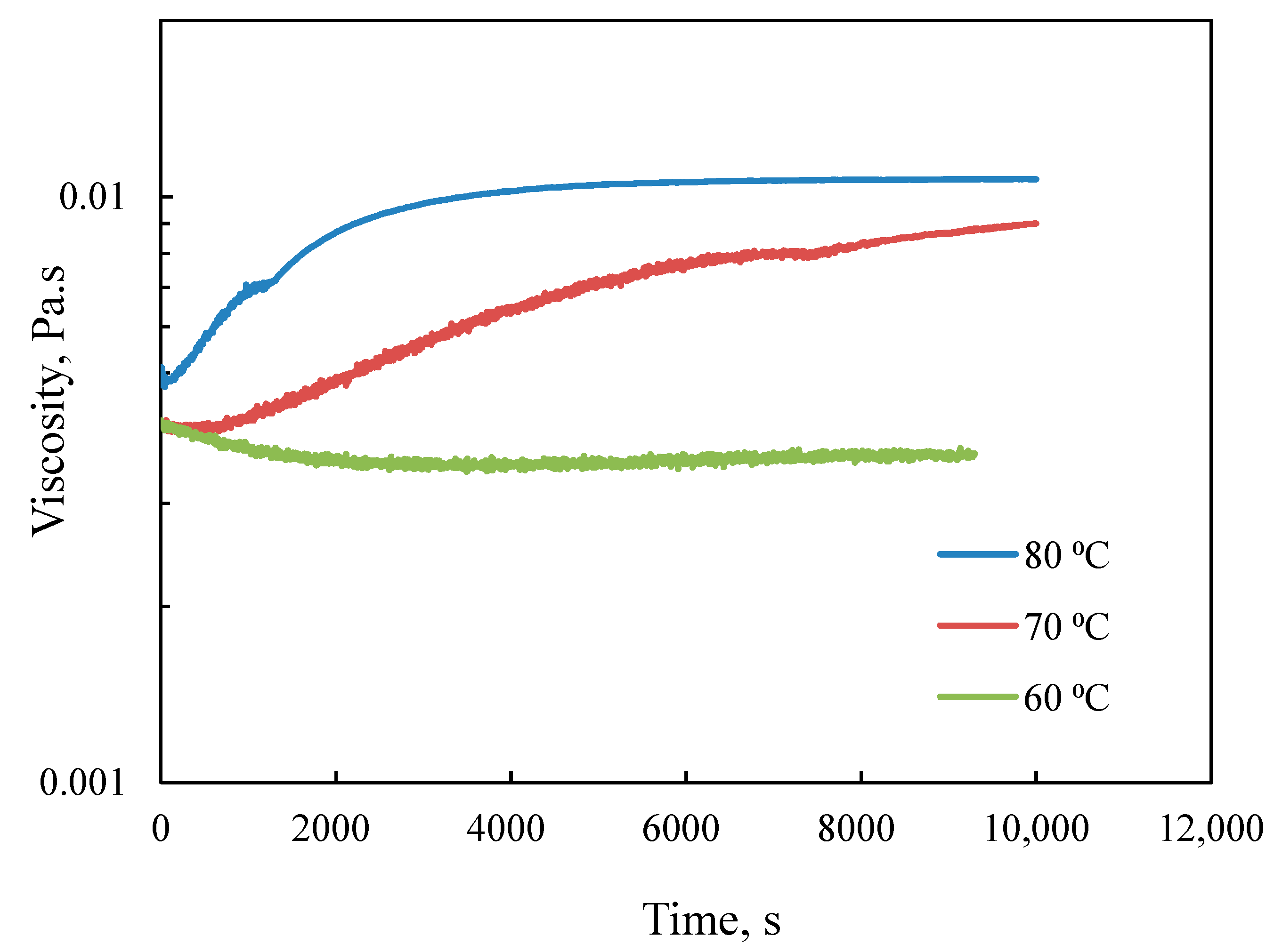 Polymers 12 02982 g001