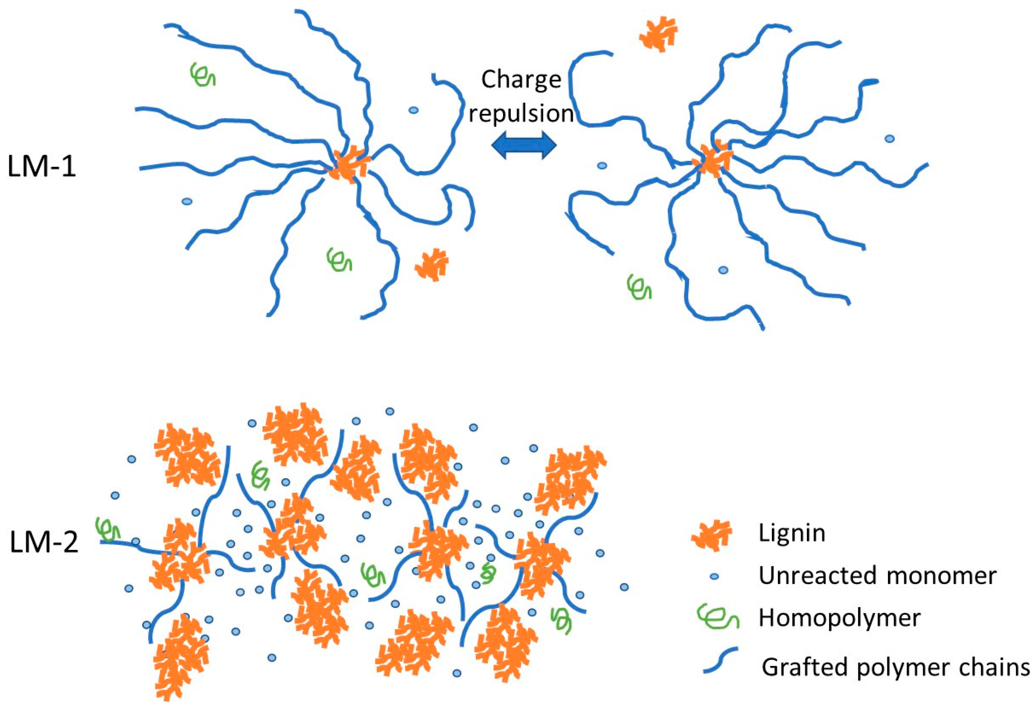 Polymers 12 02982 g008