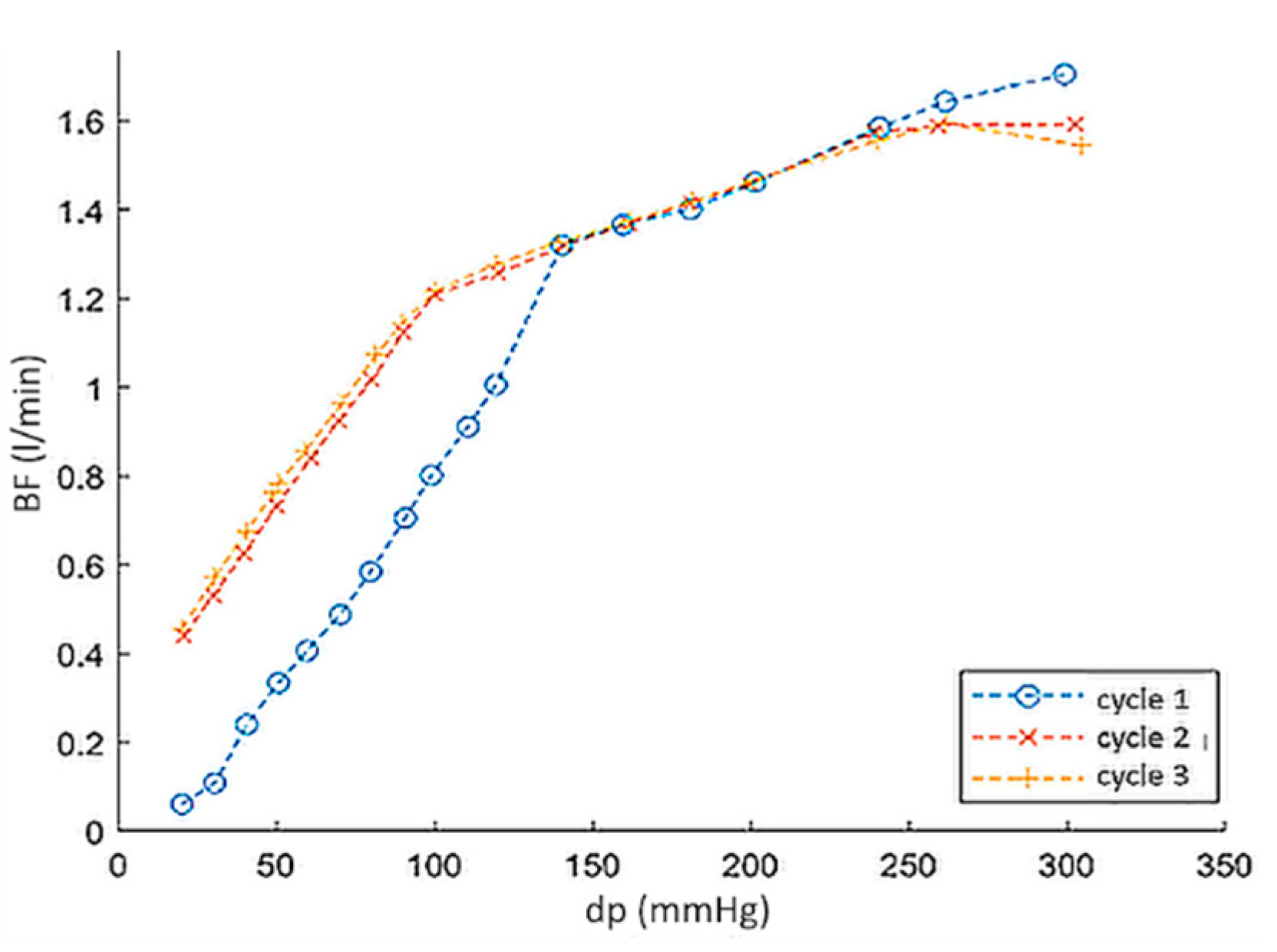 Polymers 12 02986 g013