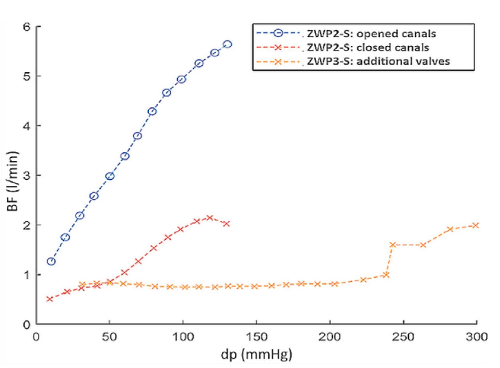 Polymers 12 02986 g016