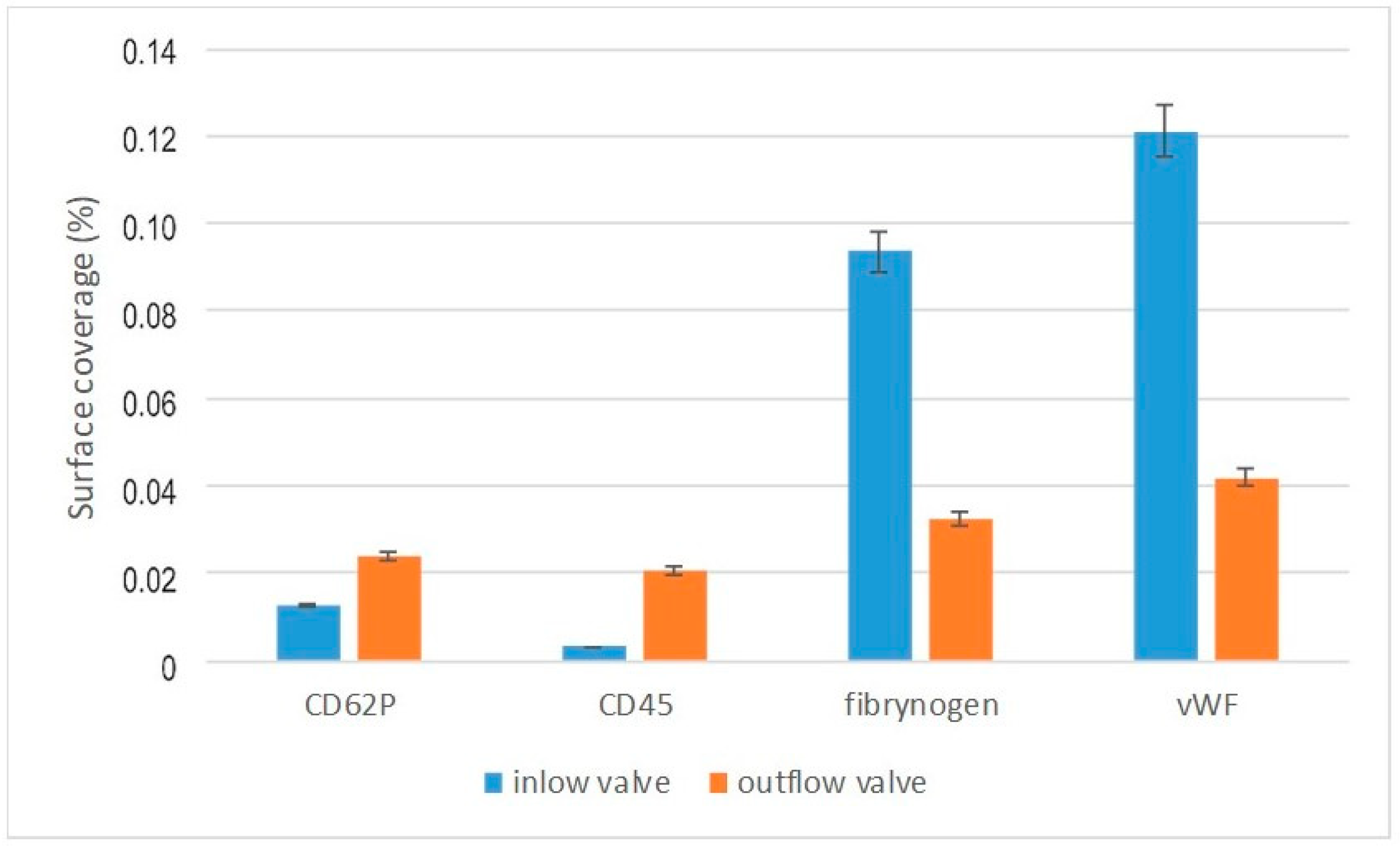 Polymers 12 02986 g017