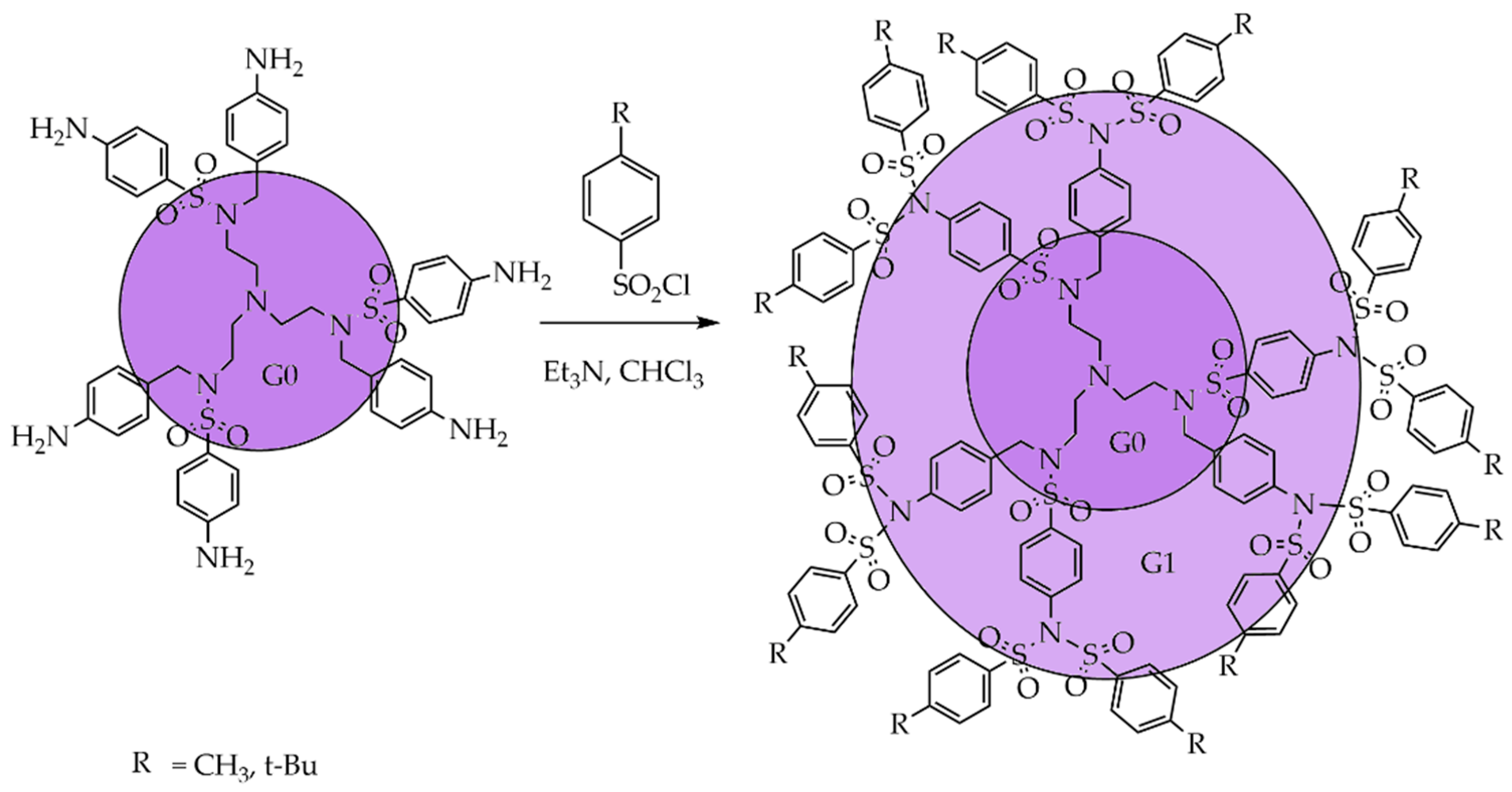 Polymers 12 02987 sch001