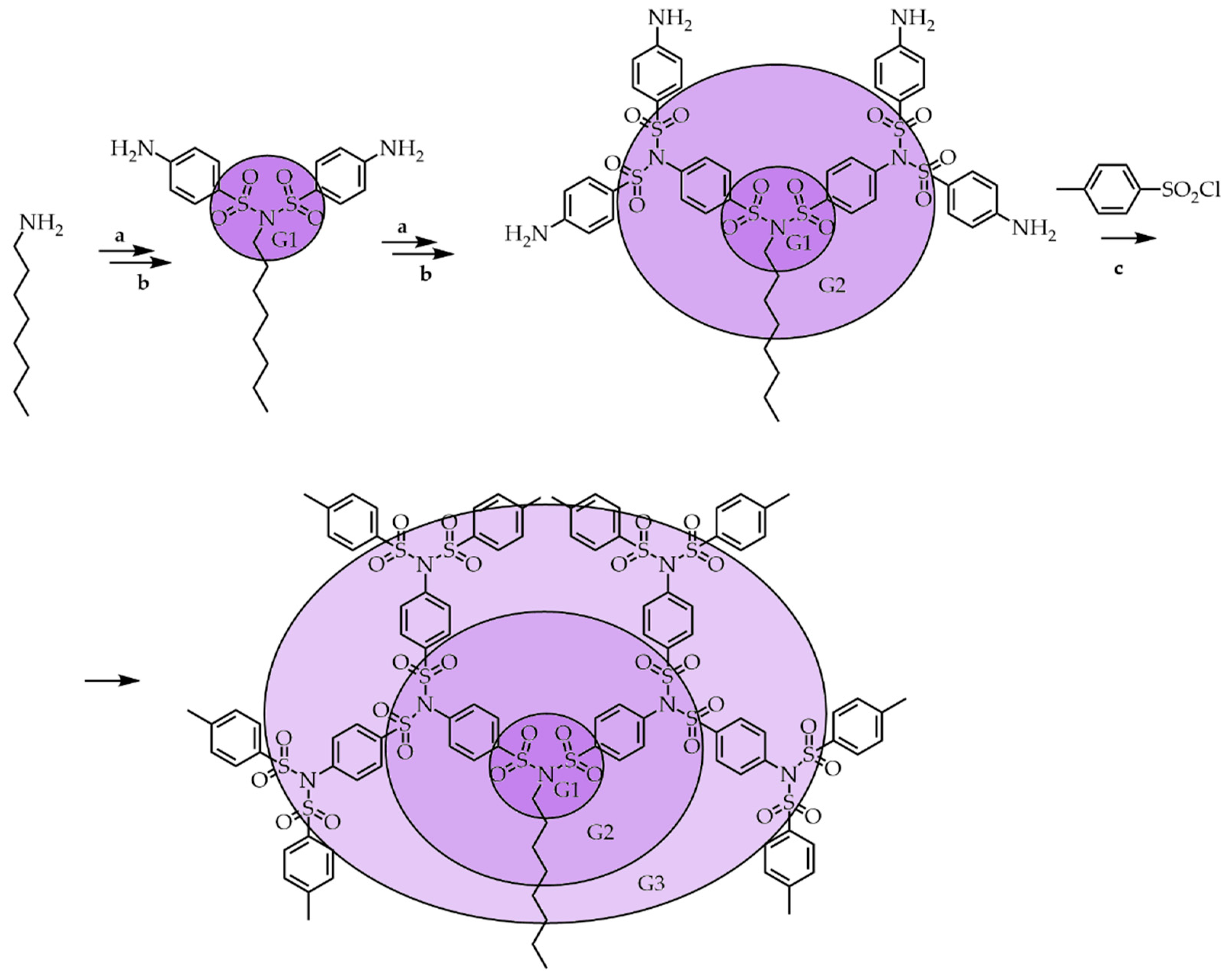 Polymers 12 02987 sch003