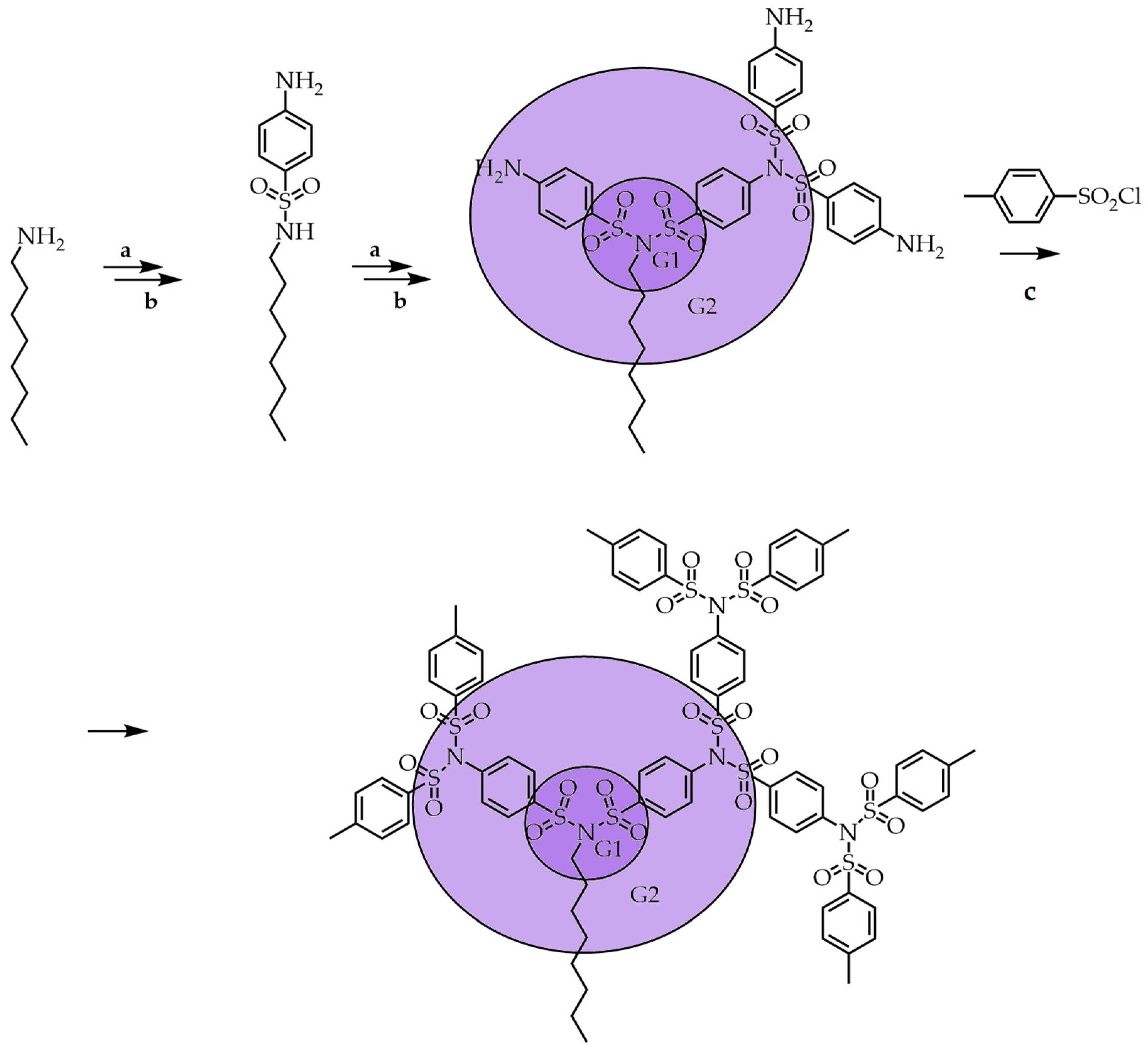 Polymers 12 02987 sch004