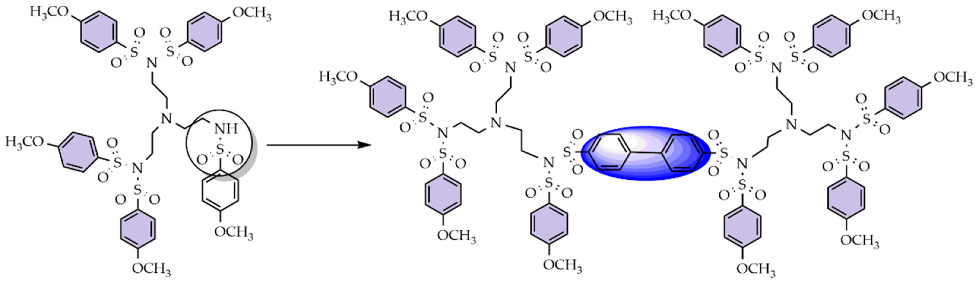 Polymers 12 02987 sch011